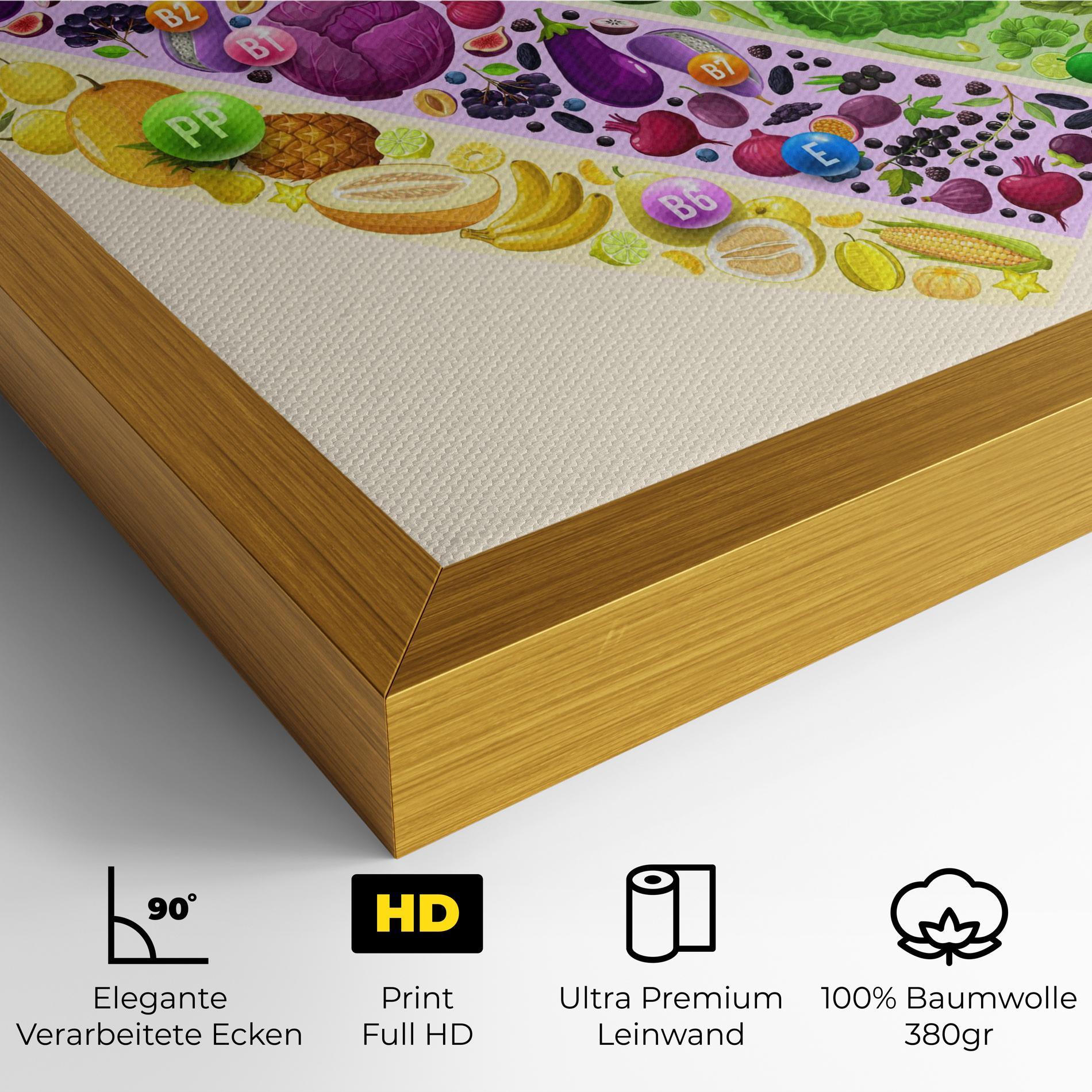 Leinwandbild Food Heart mockup 4