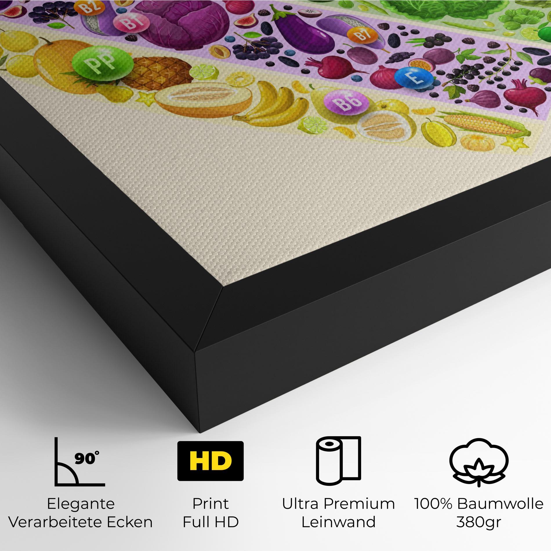 Leinwandbild Food Heart mockup 4