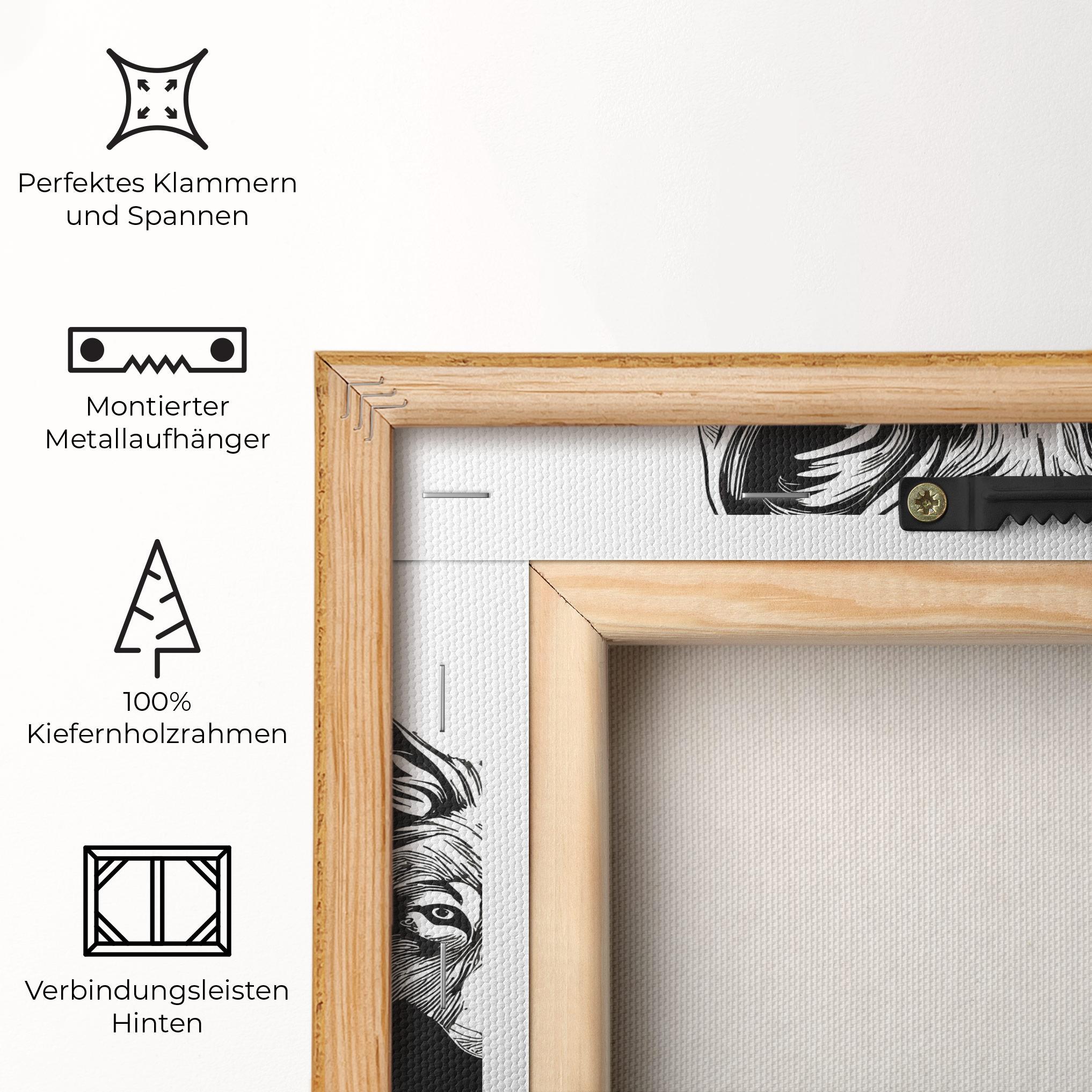 Leinwandbild 3 Wolves mockup 5