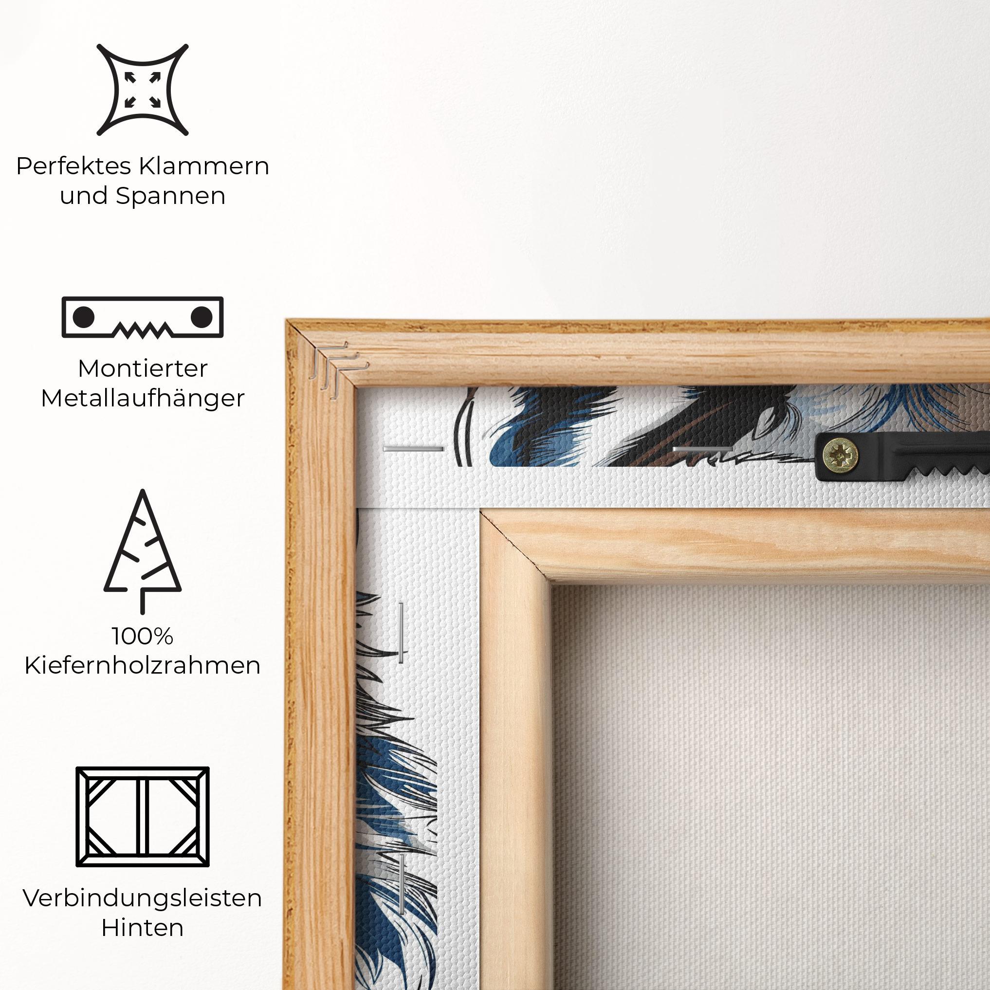 Leinwandbild Blue Wolf Head mockup 5