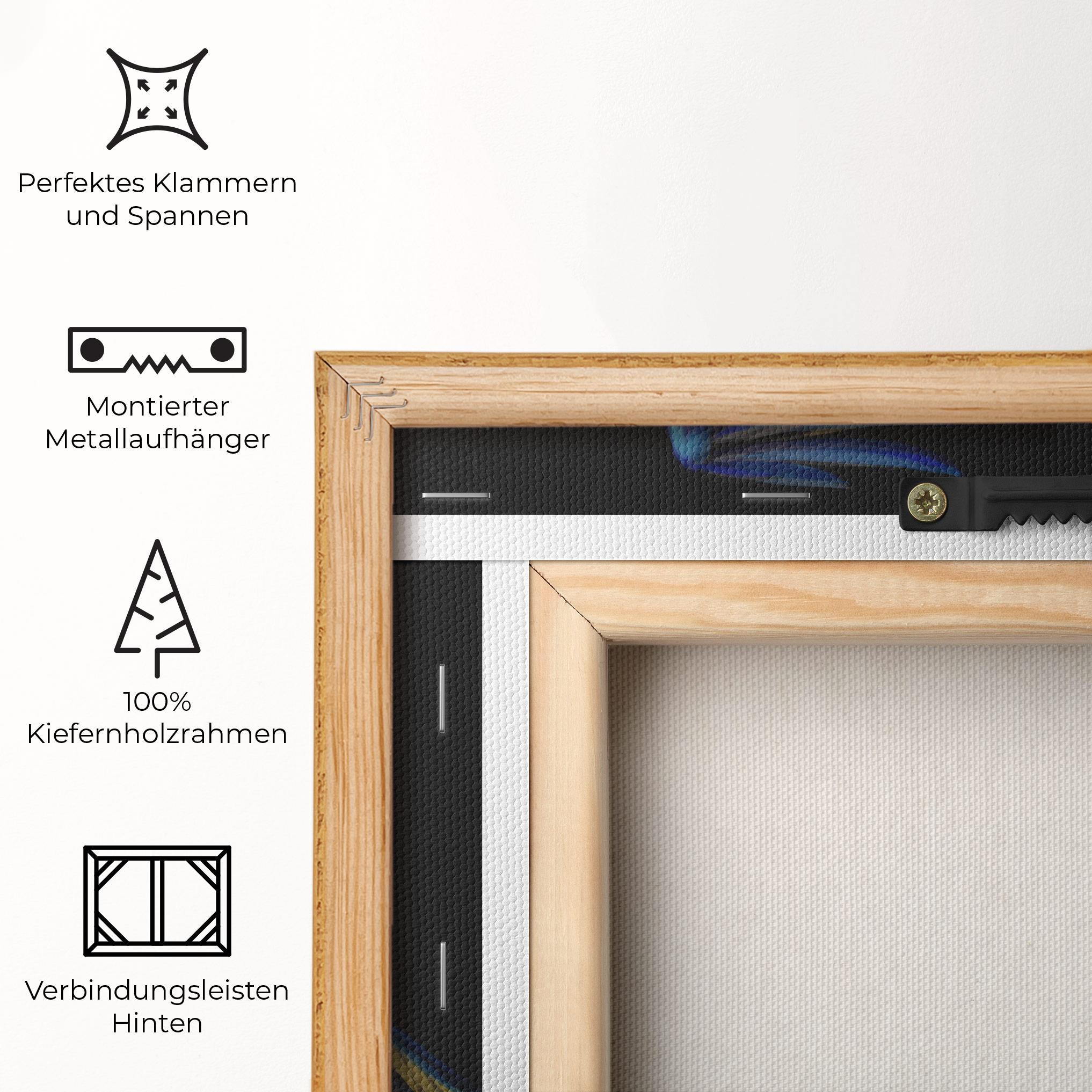 Leinwandbild Parrot Flying mockup 5