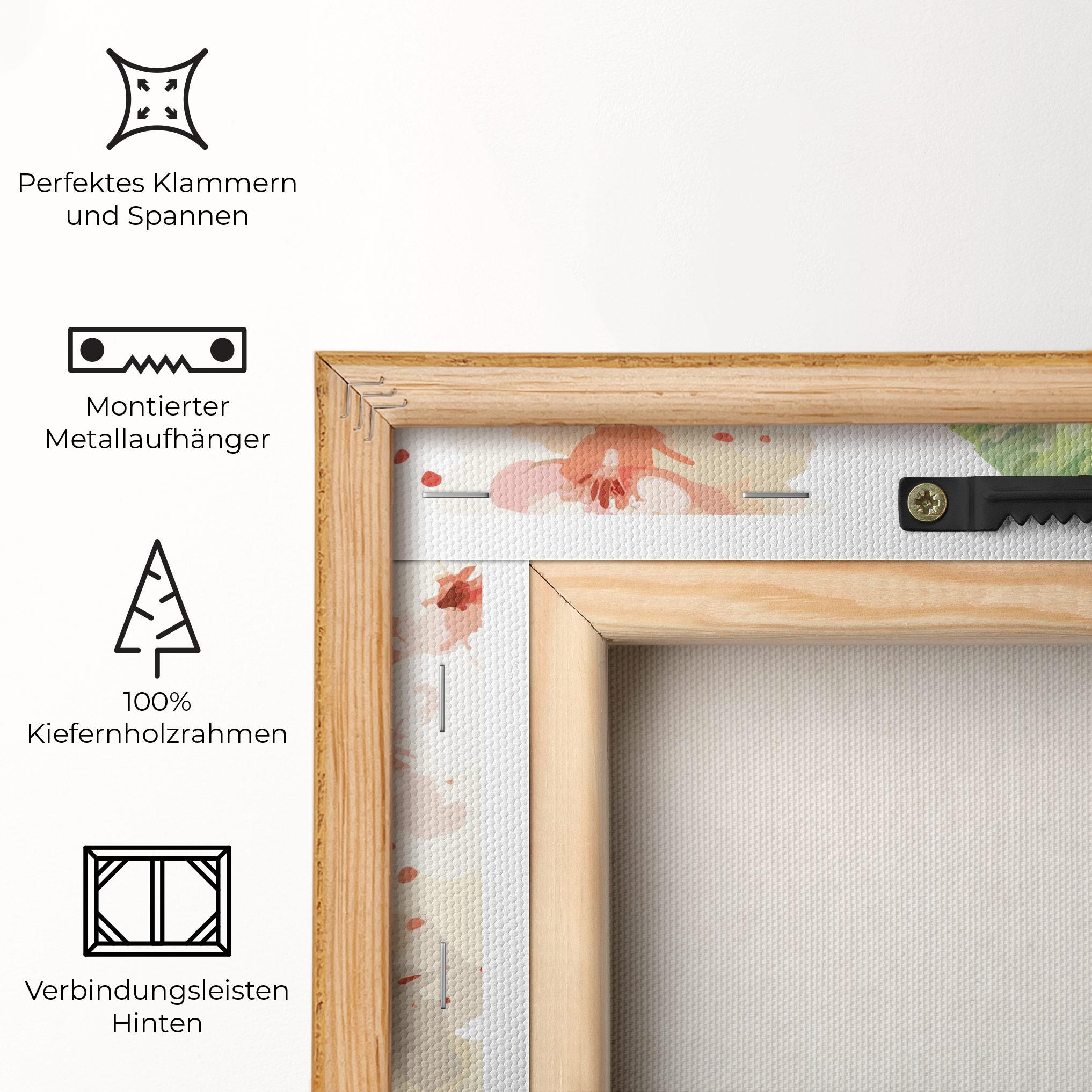 Leinwandbild Pretty Green Parrot mockup 5