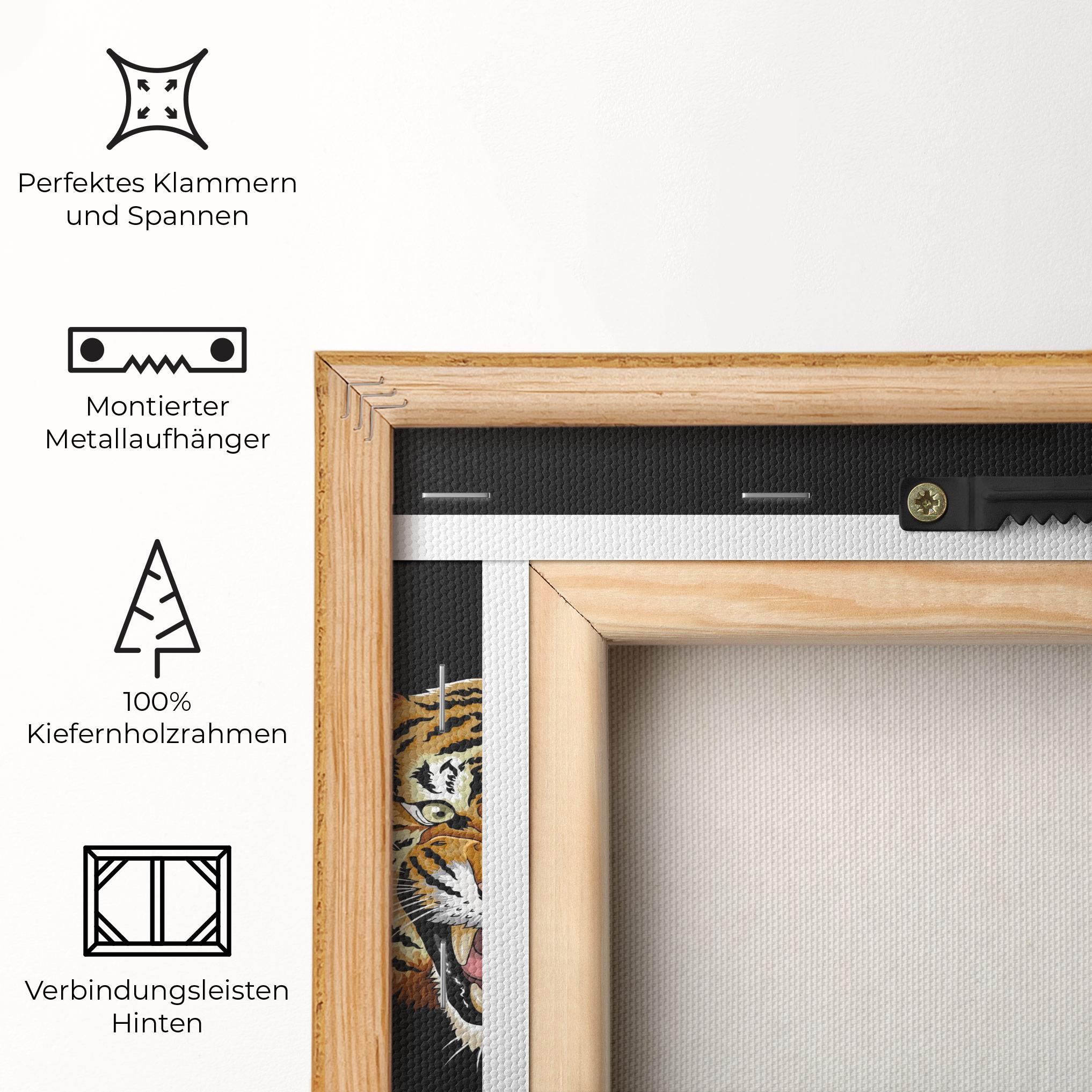 Leinwandbild 3 Tigers mockup 5