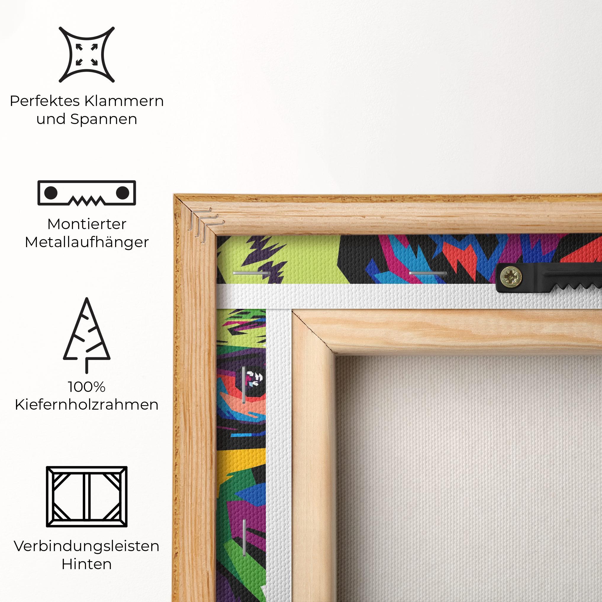 Leinwandbild Colourul Tiger Eyes mockup 5