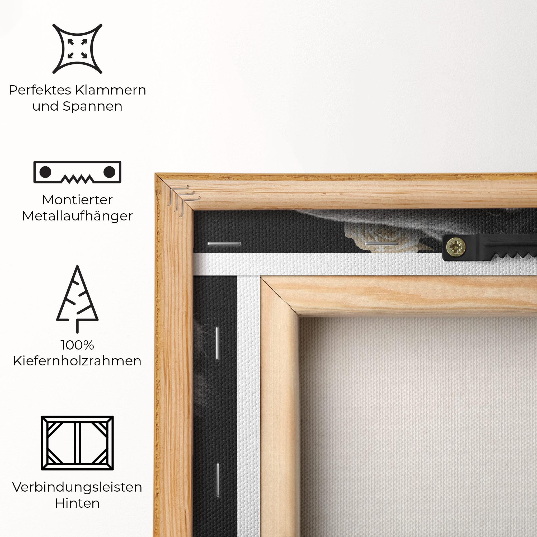 Leinwandbild Looking To Your Future mockup 5