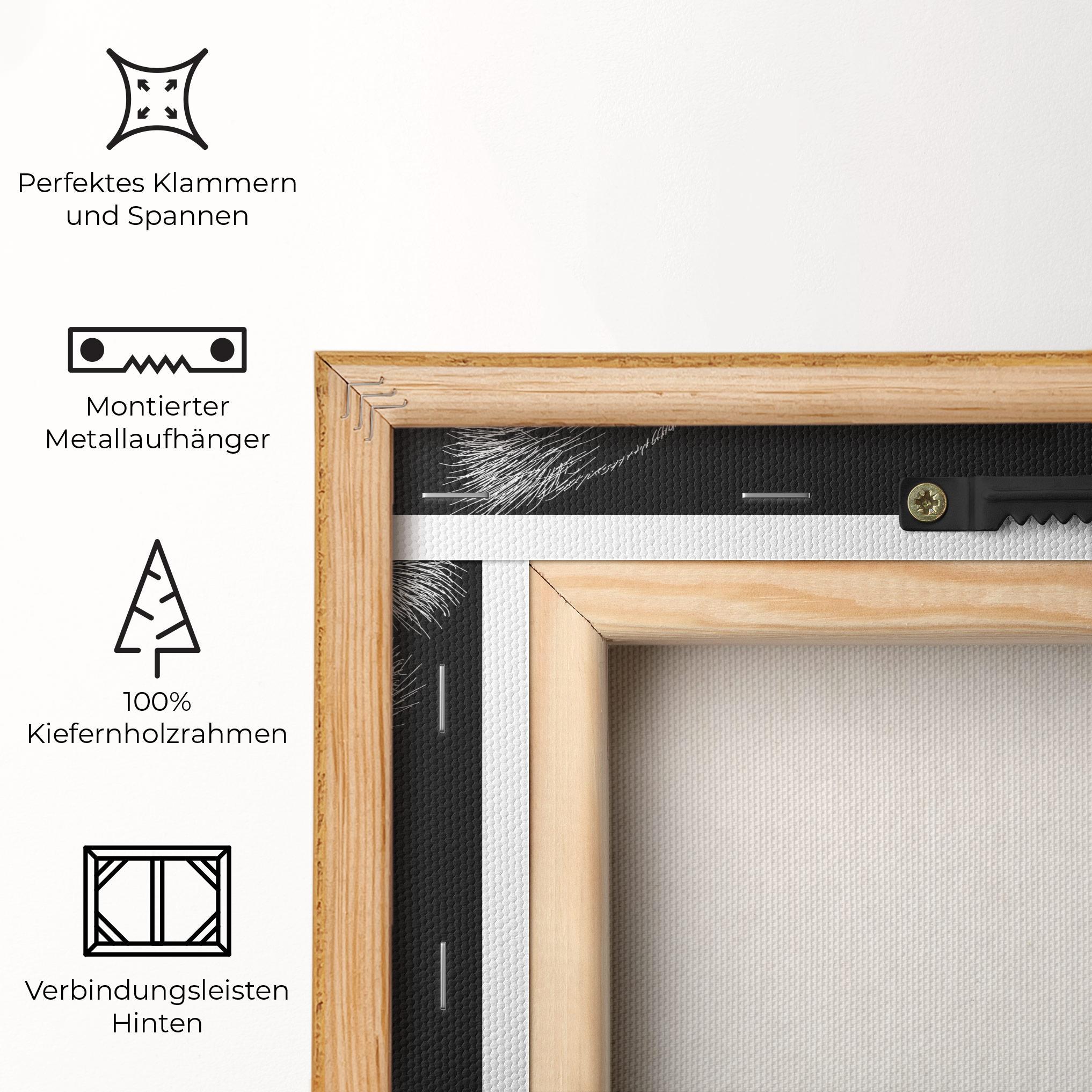 Leinwandbild Tiger White Head mockup 5