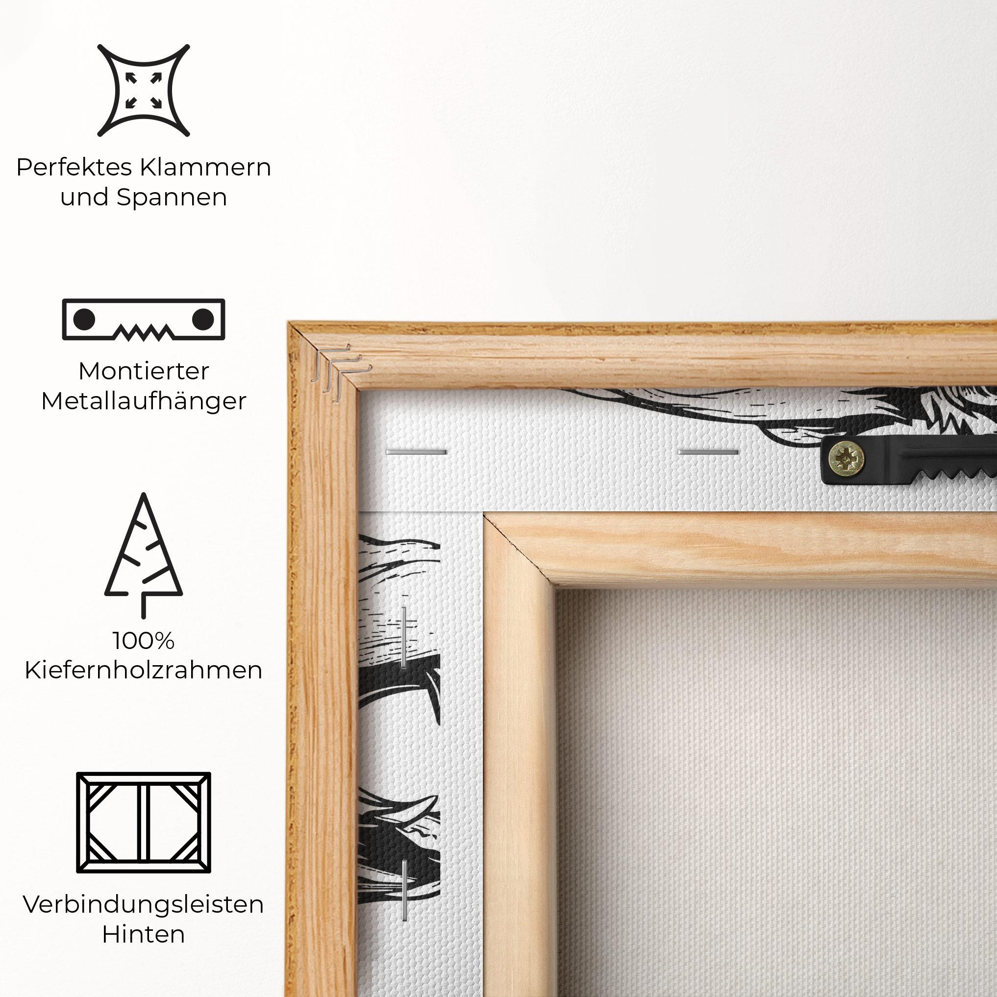 Leinwandbild Angry Bear mockup 5