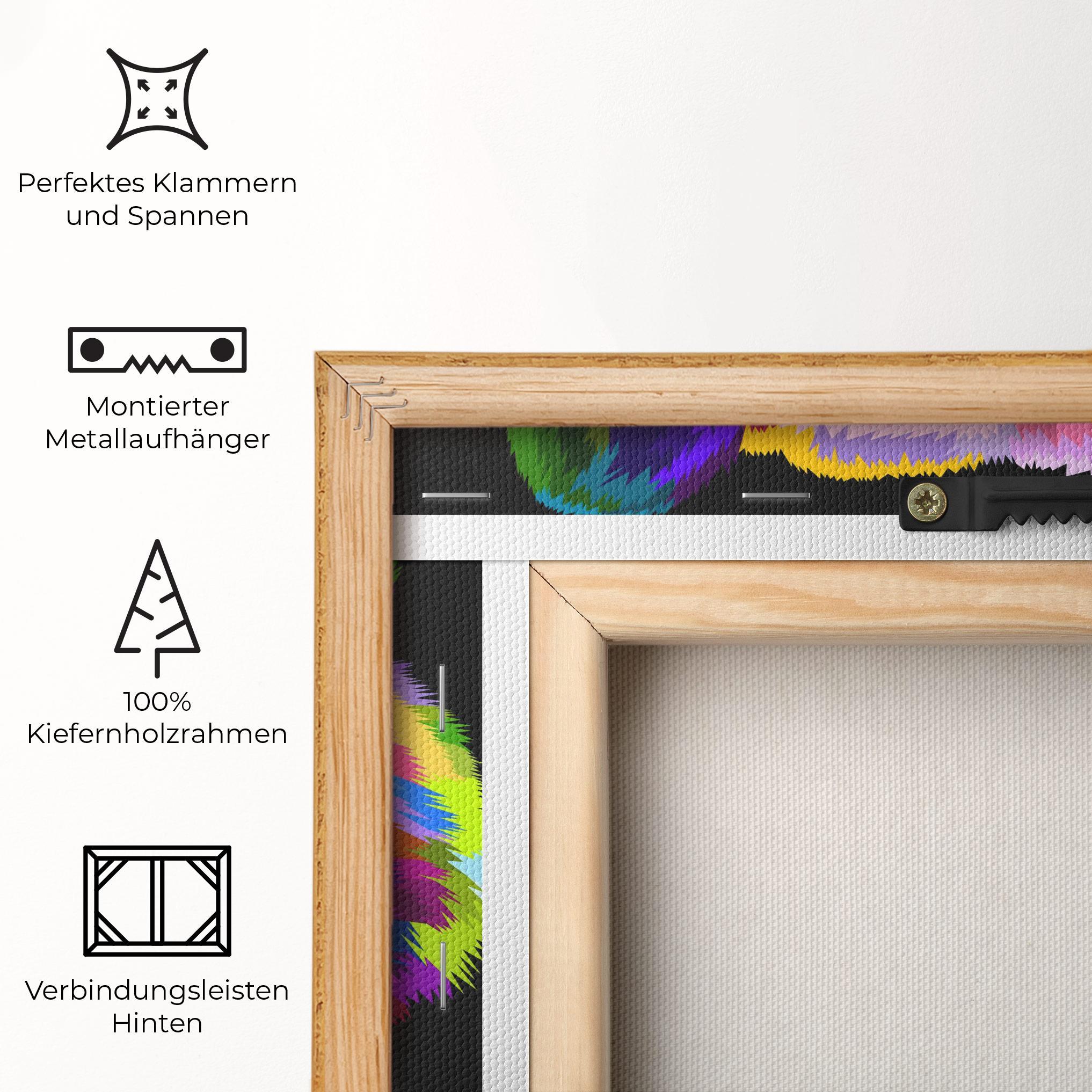 Leinwandbild Bear Head Art mockup 5