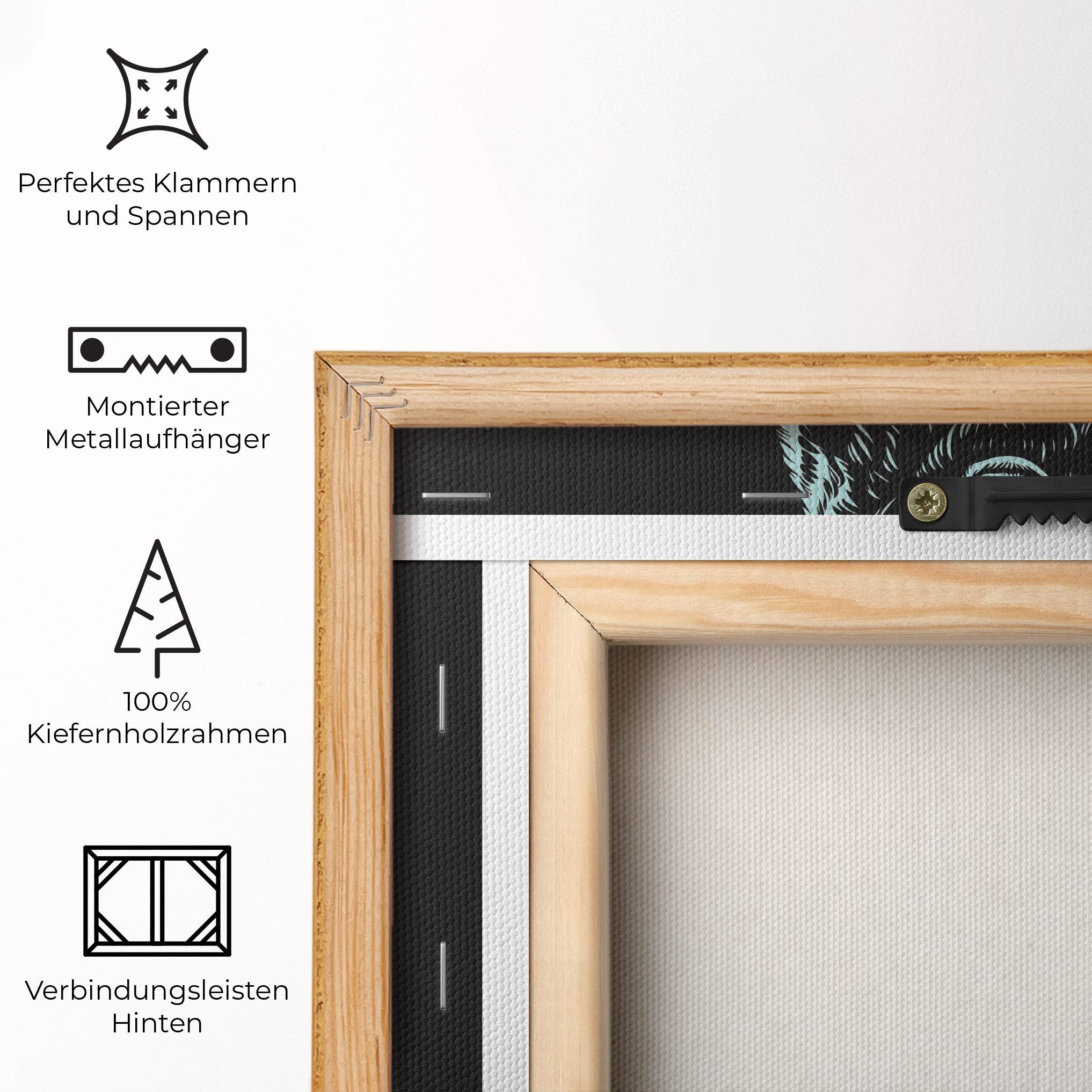 Leinwandbild Fishing Bear mockup 5