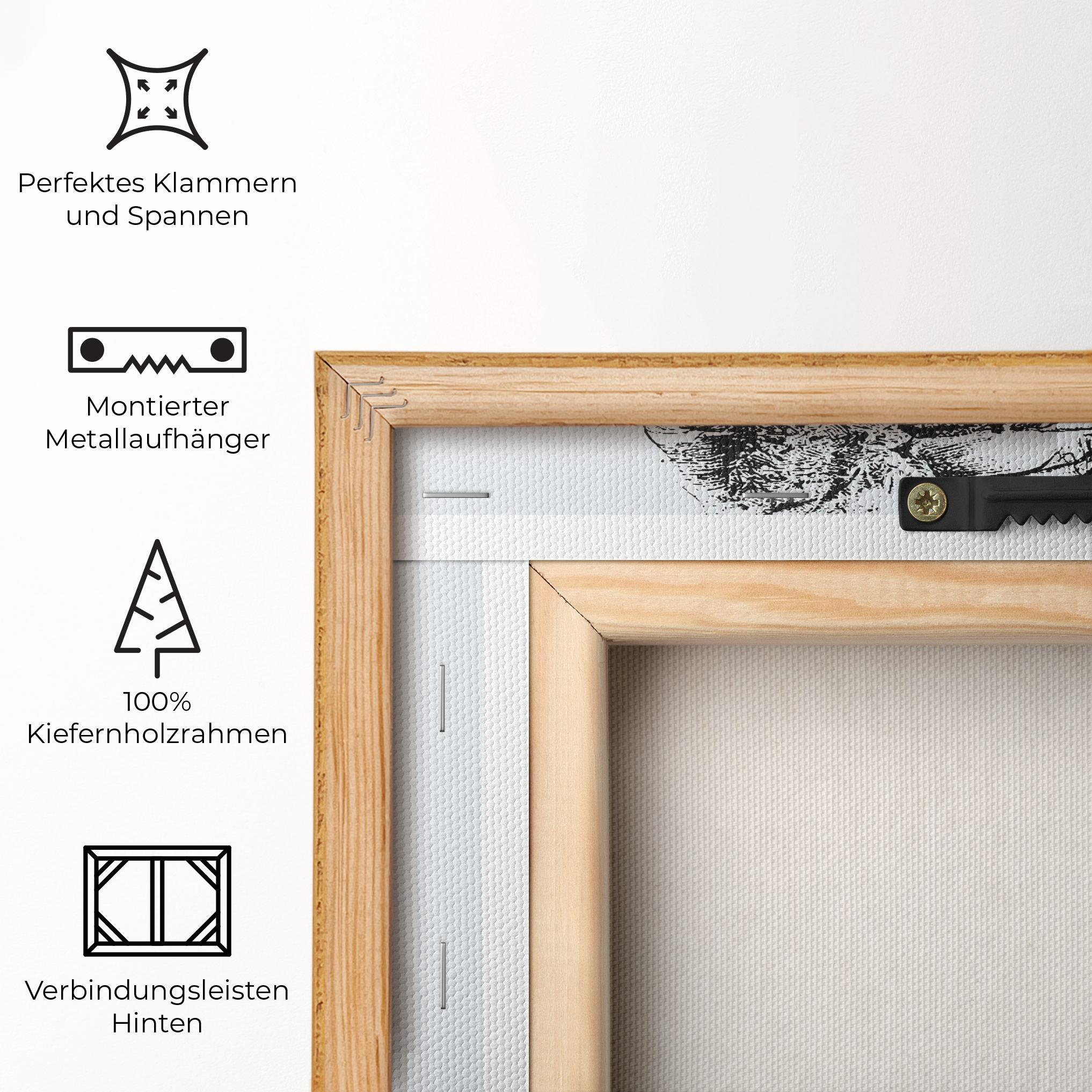 Leinwandbild Noble Lady Hat mockup 5