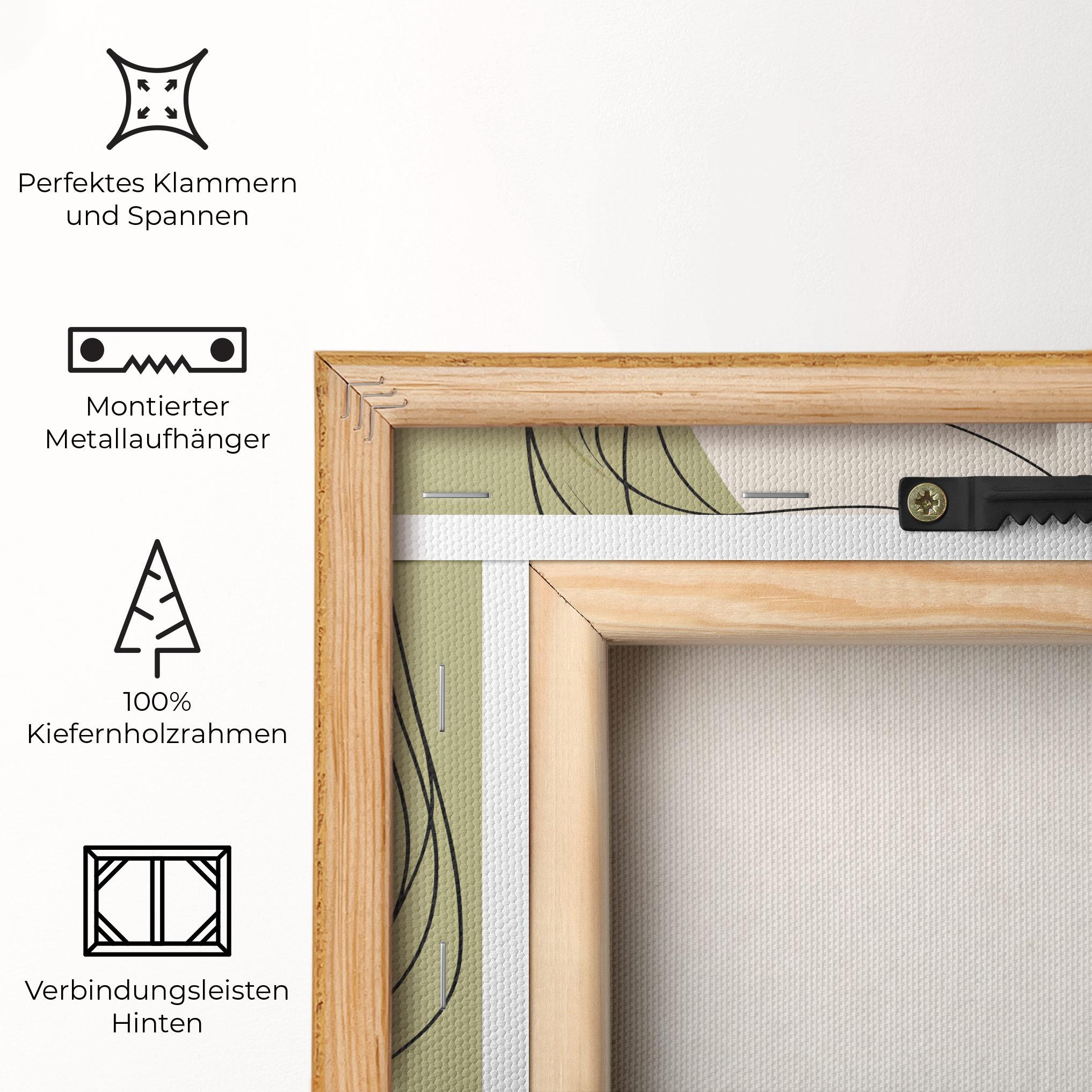 Leinwandbild Cream Womans Face mockup 5