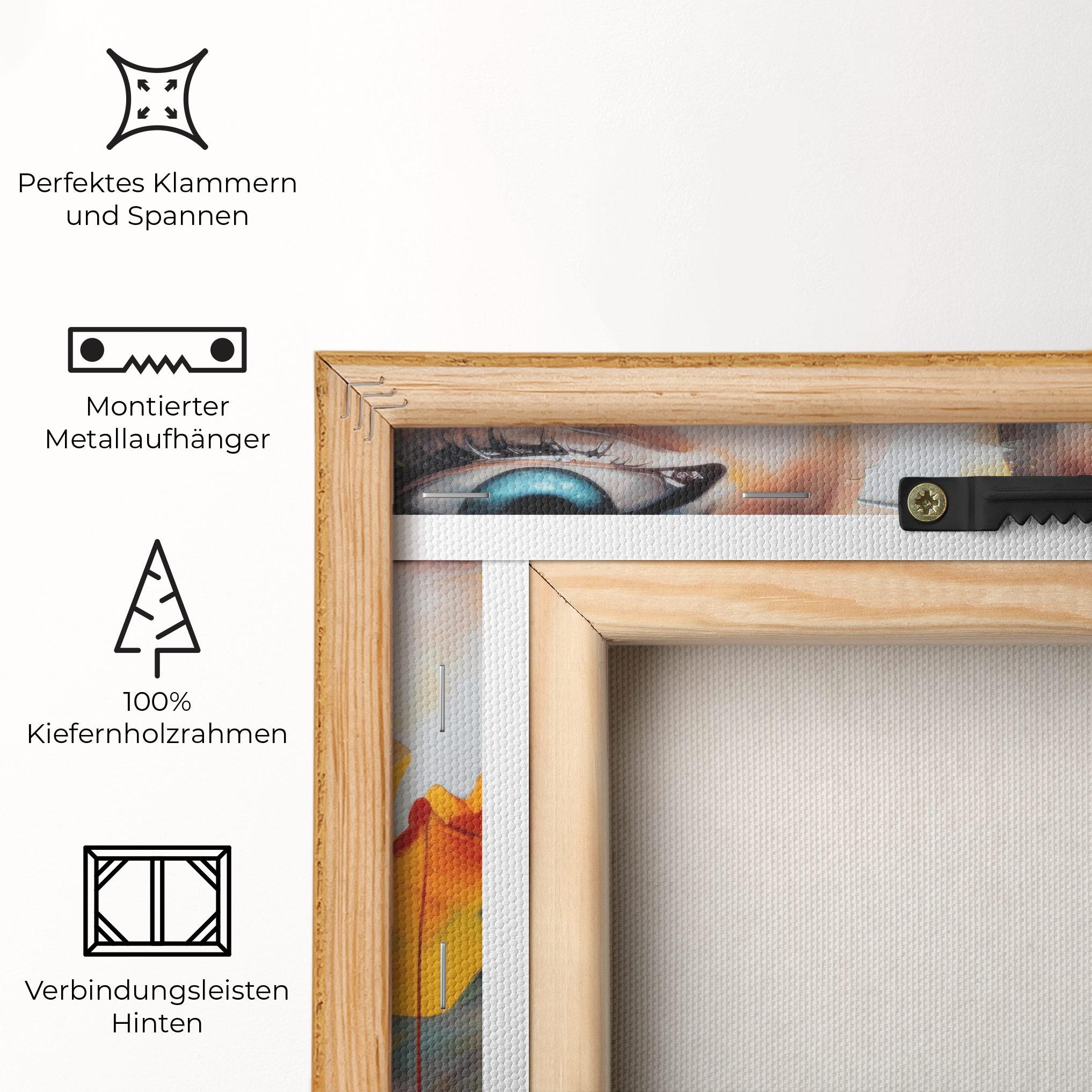 Leinwandbild Woman Abstract Lips mockup 5