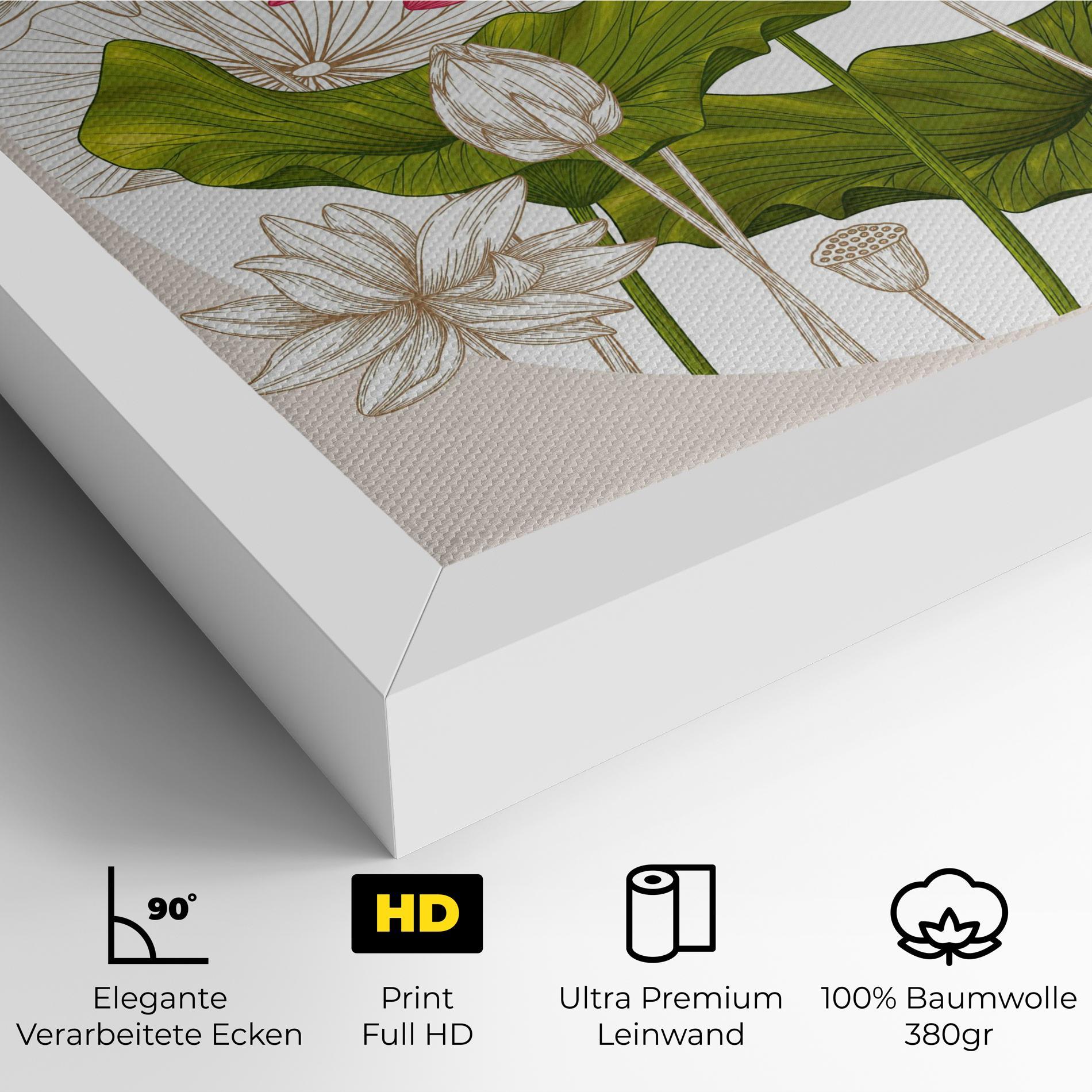 Leinwandbild Pretty Lotus Art mockup 4