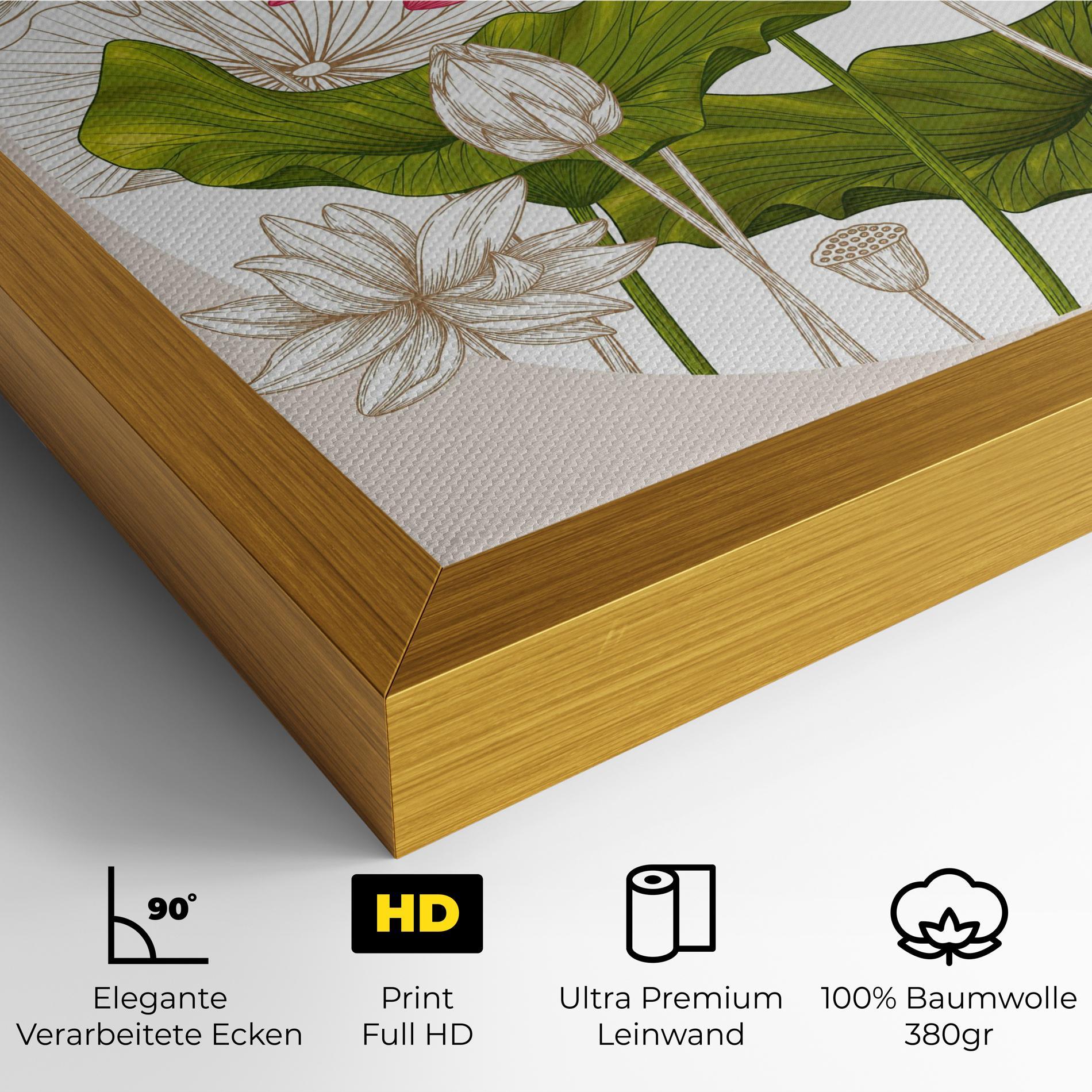 Leinwandbild Pretty Lotus Art mockup 4