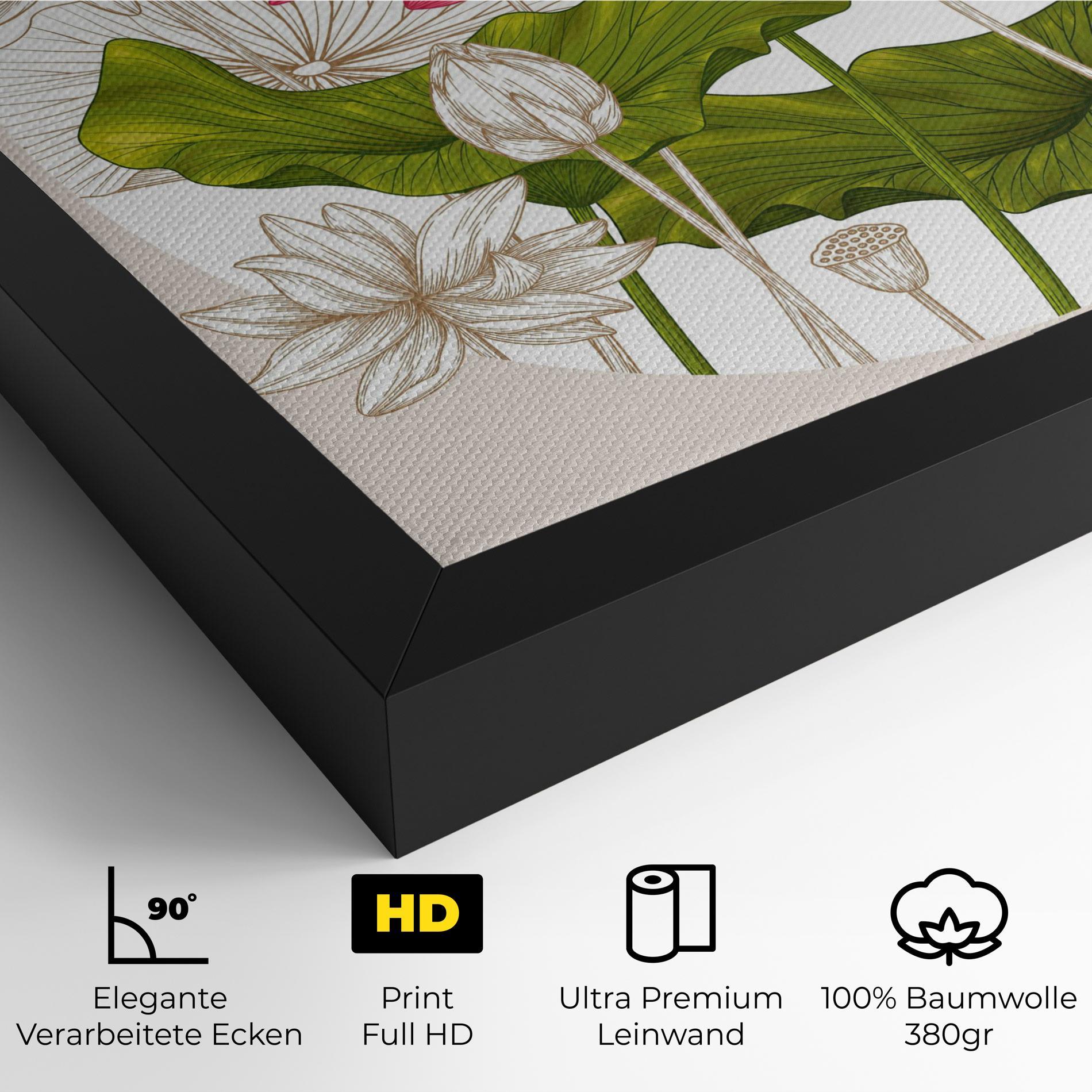 Leinwandbild Pretty Lotus Art mockup 4