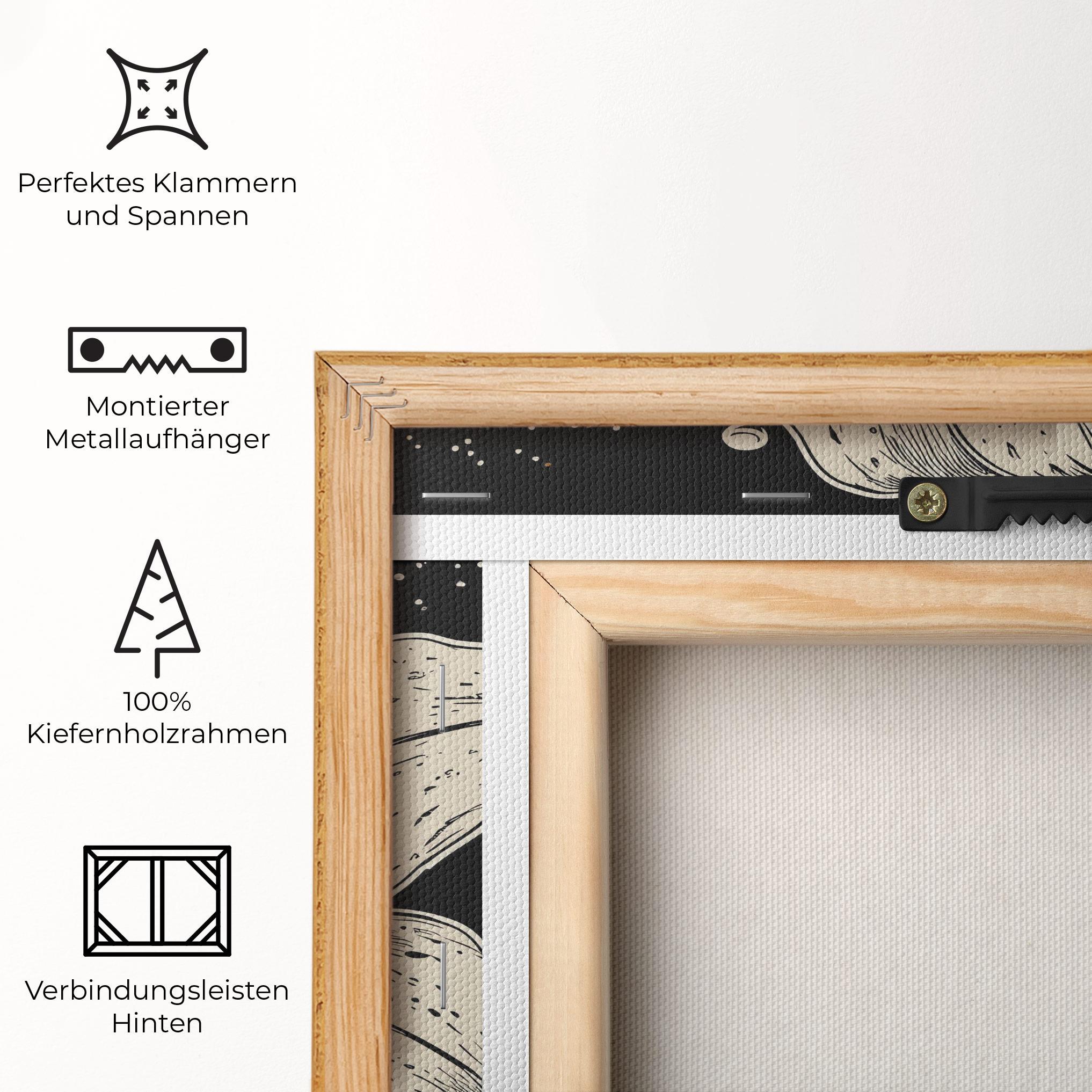 Leinwandbild Cream Black Lily mockup 5