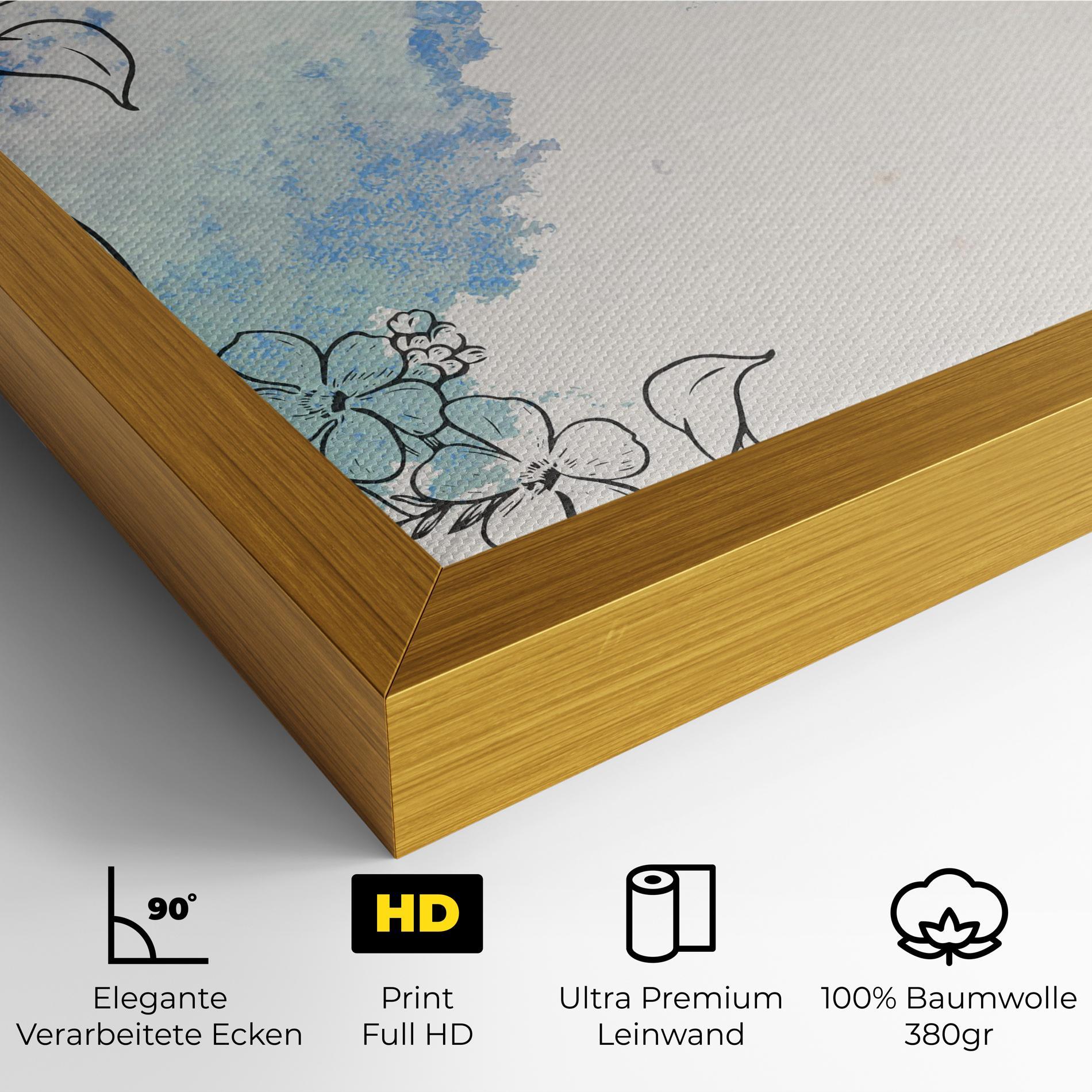 Leinwandbild Blue Watercolor Flower mockup 4