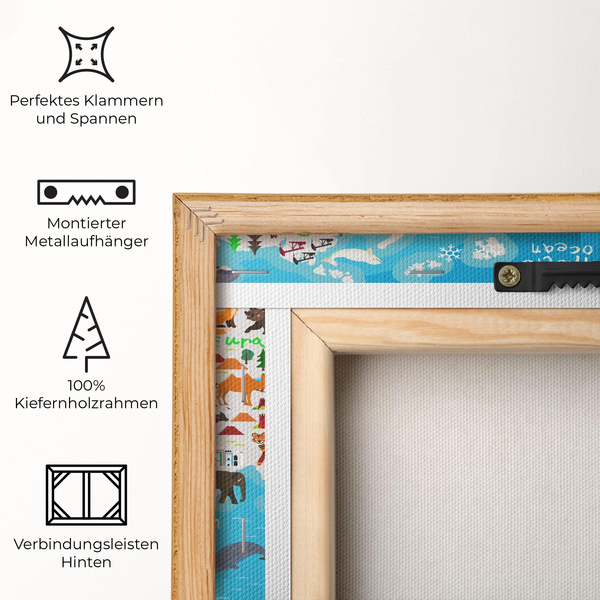 Leinwandbild Travel Map mockup 5