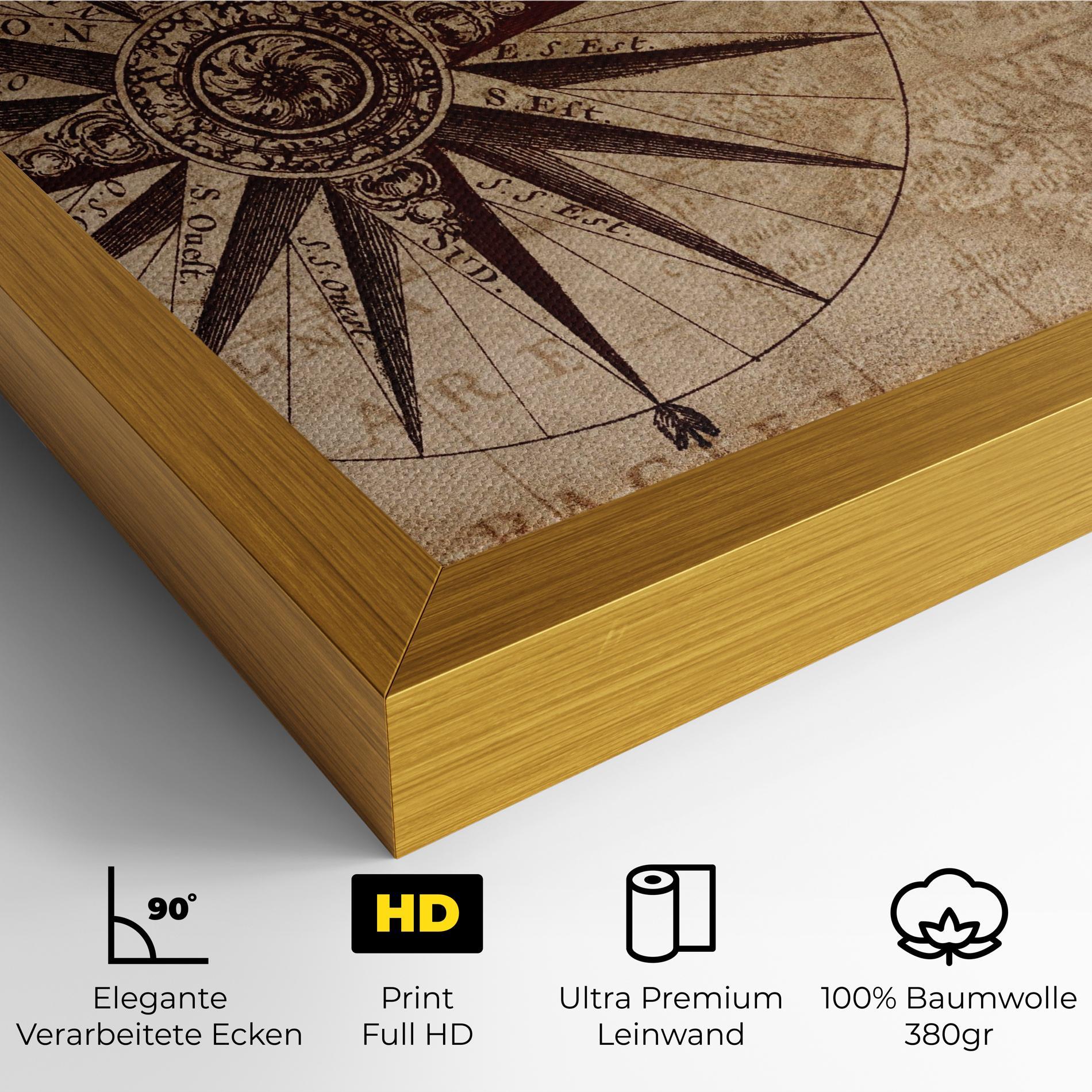 Leinwandbild Vintage Map mockup 4