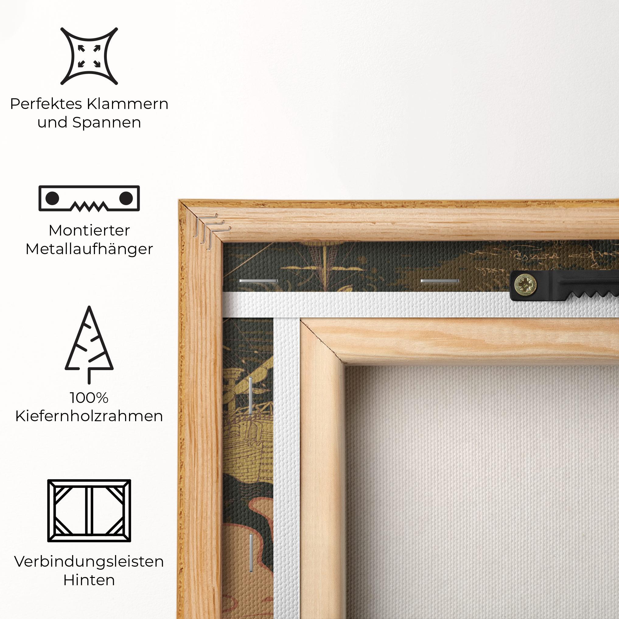 Leinwandbild Cool Old Map mockup 5