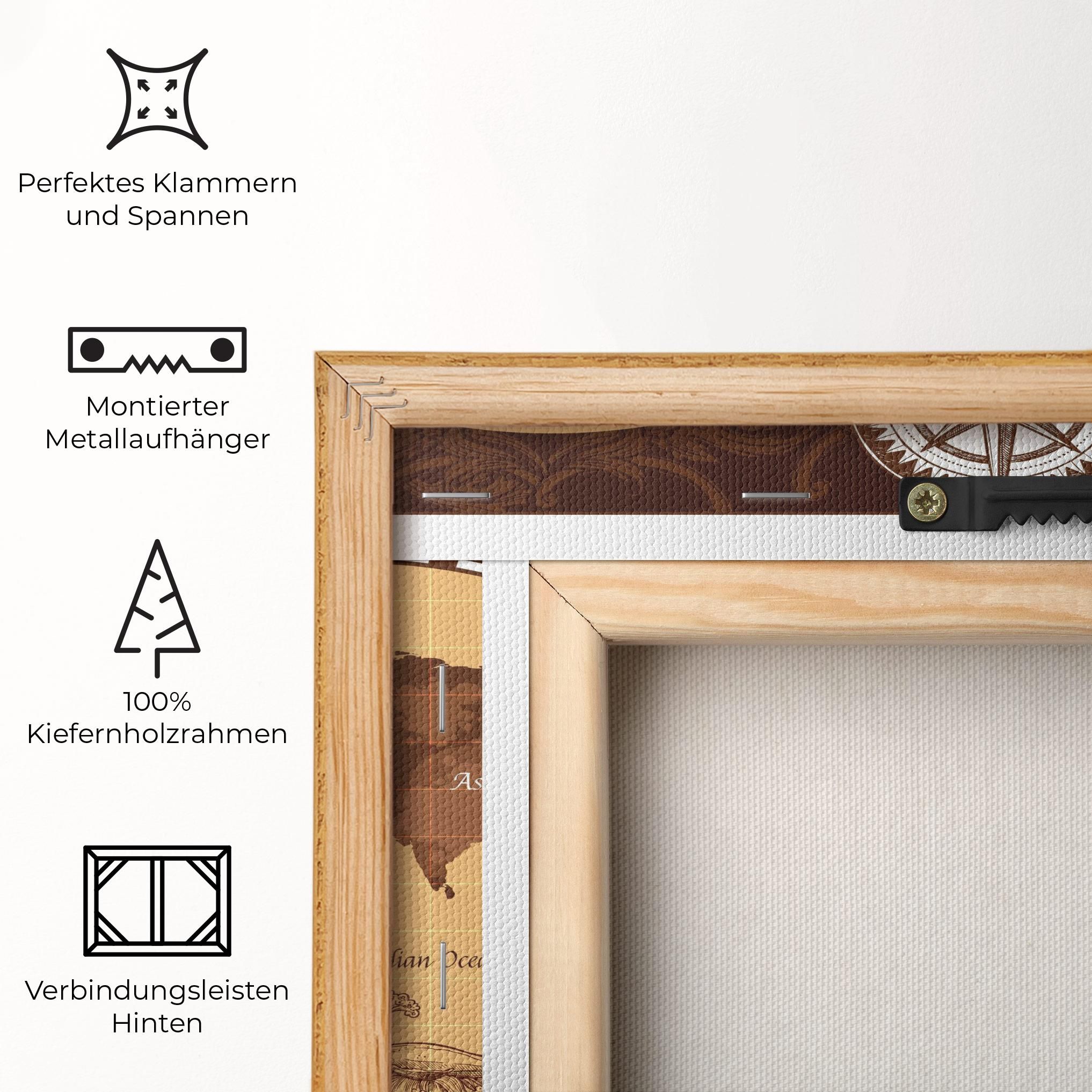 Old Brown Map mockup 5