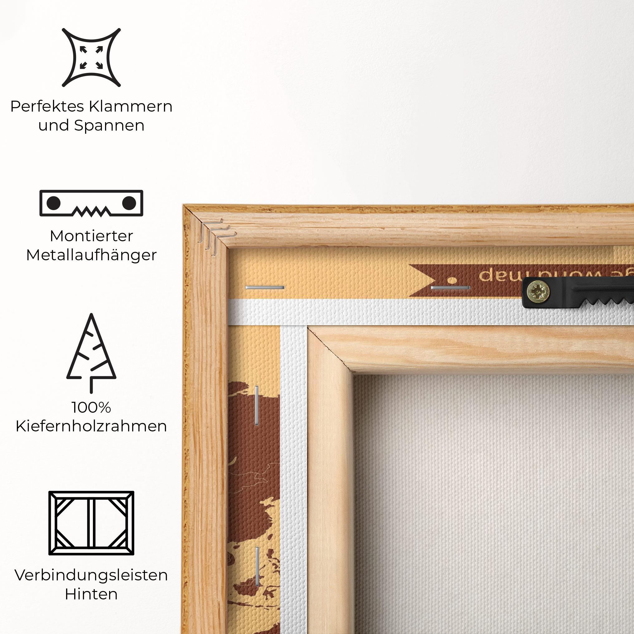 Leinwandbild Vintage World Map mockup 5