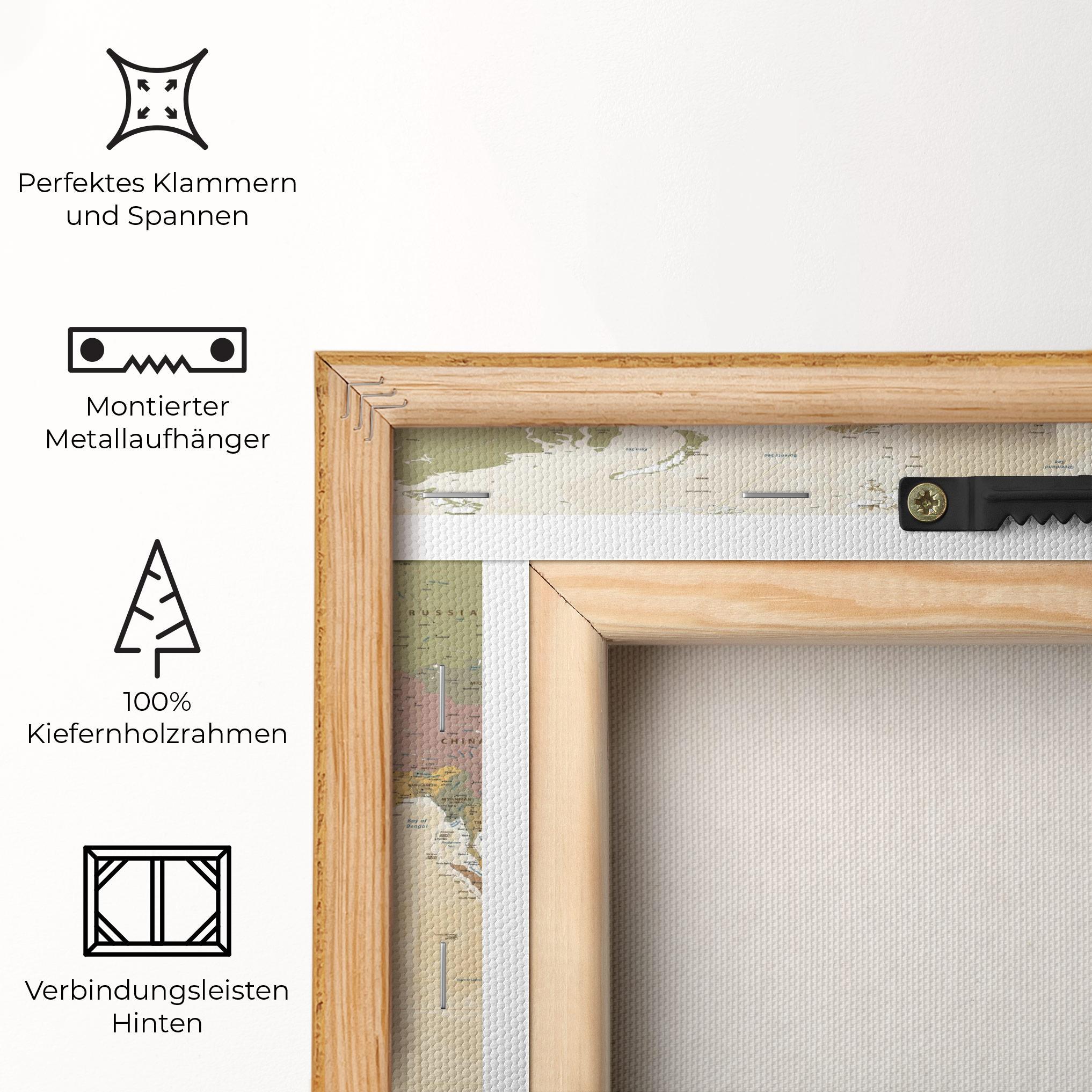 Leinwandbild World Map Vintage mockup 5