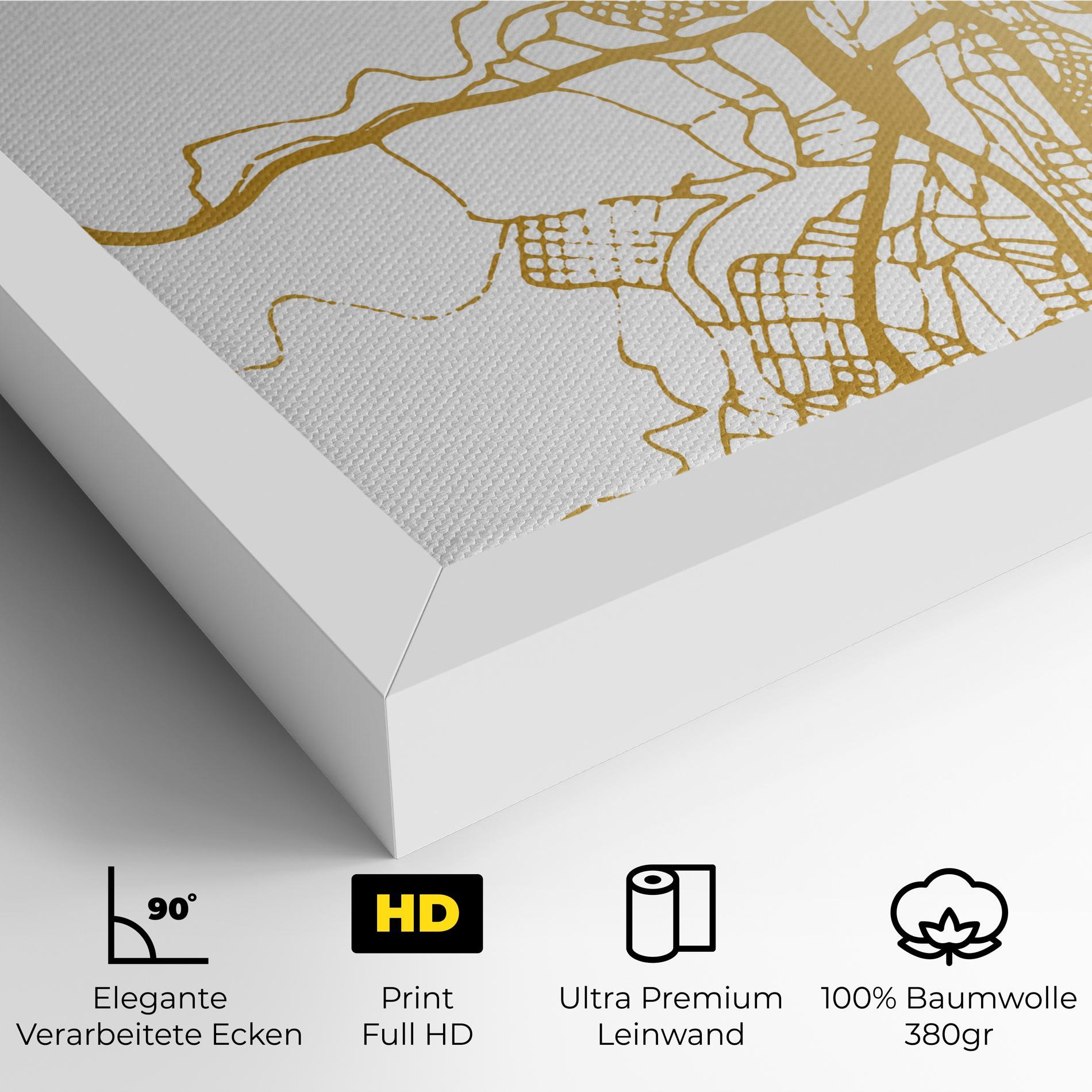 Leinwandbild Las Palmas Gold Map mockup 4