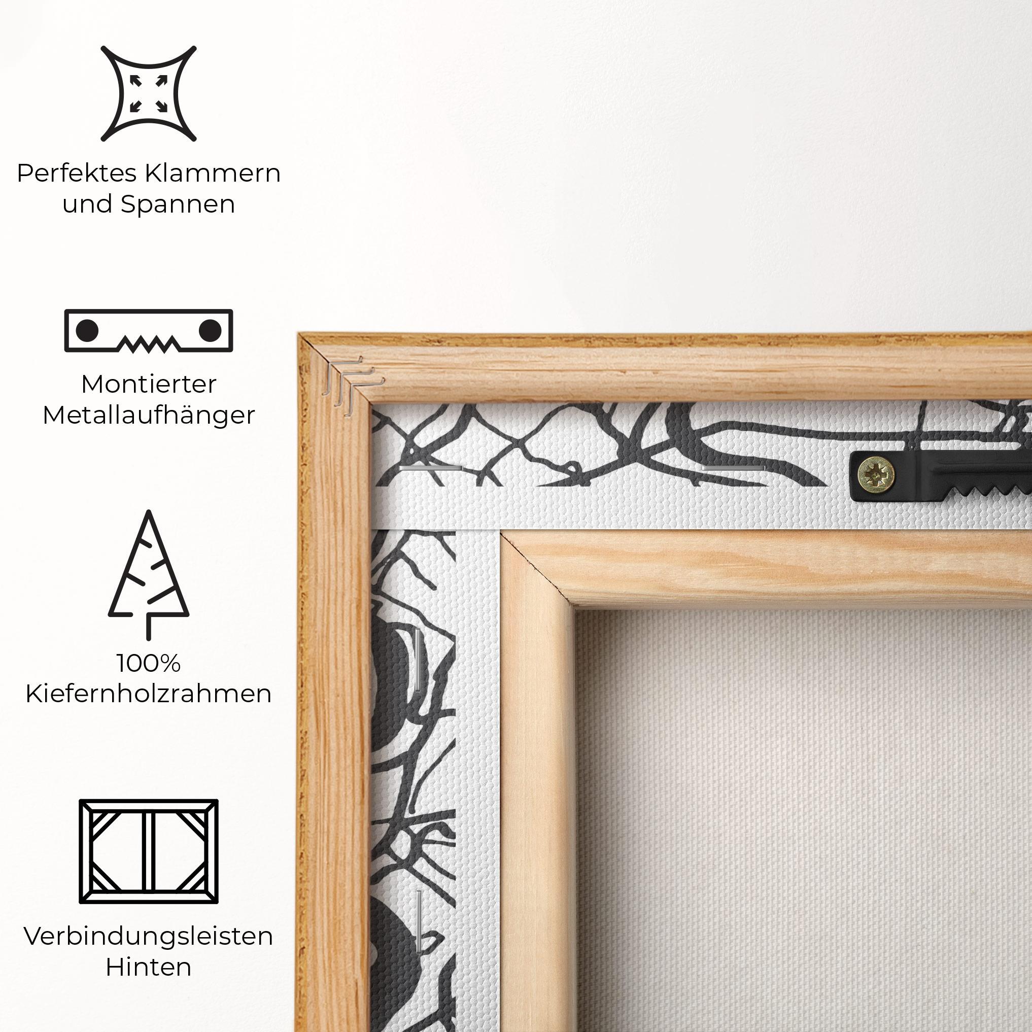 Leinwandbild Ho Chi Minh Map mockup 5