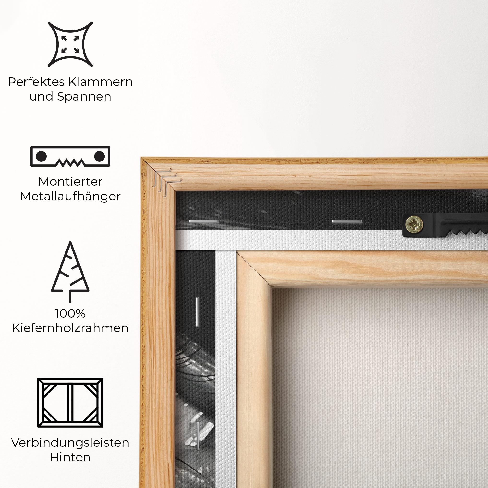 Leinwandbild Eye Close Up mockup 5