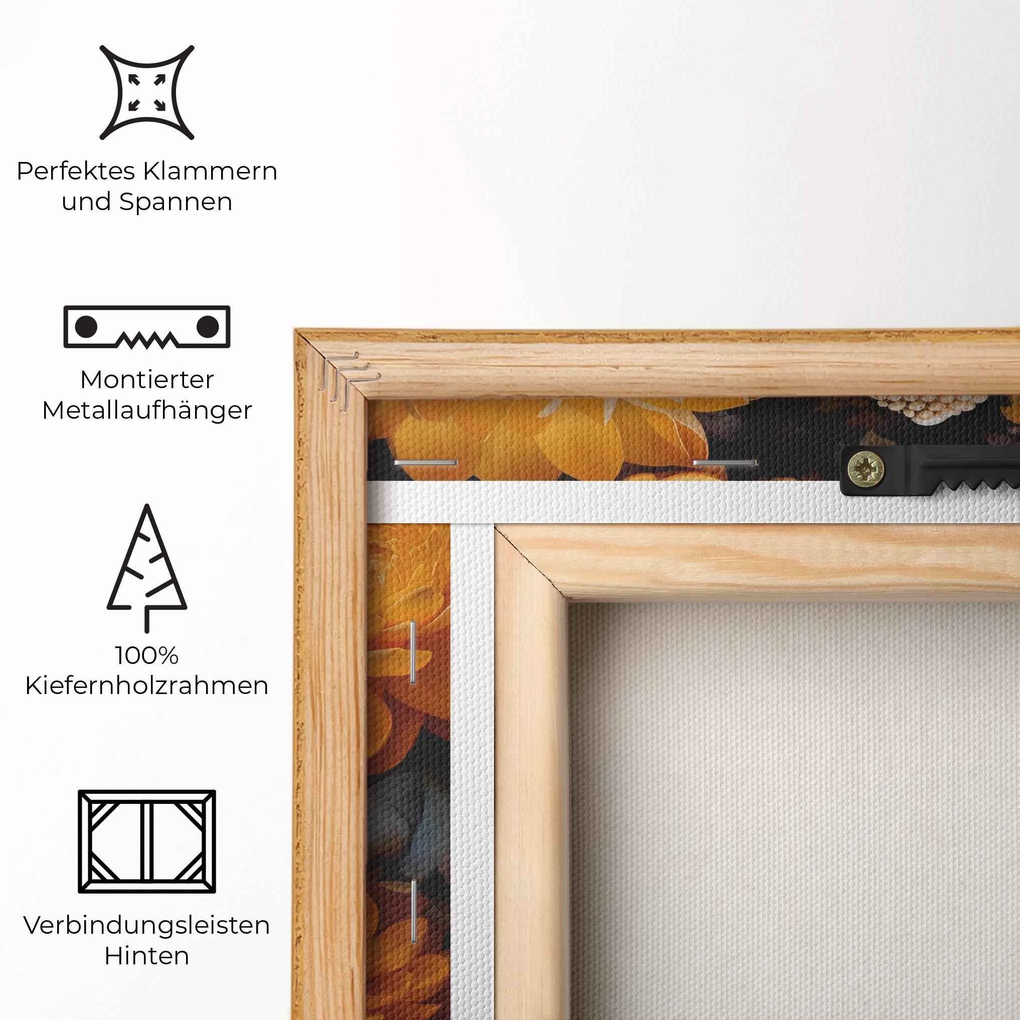 Leinwandbild Buddha Big Flowers mockup 5