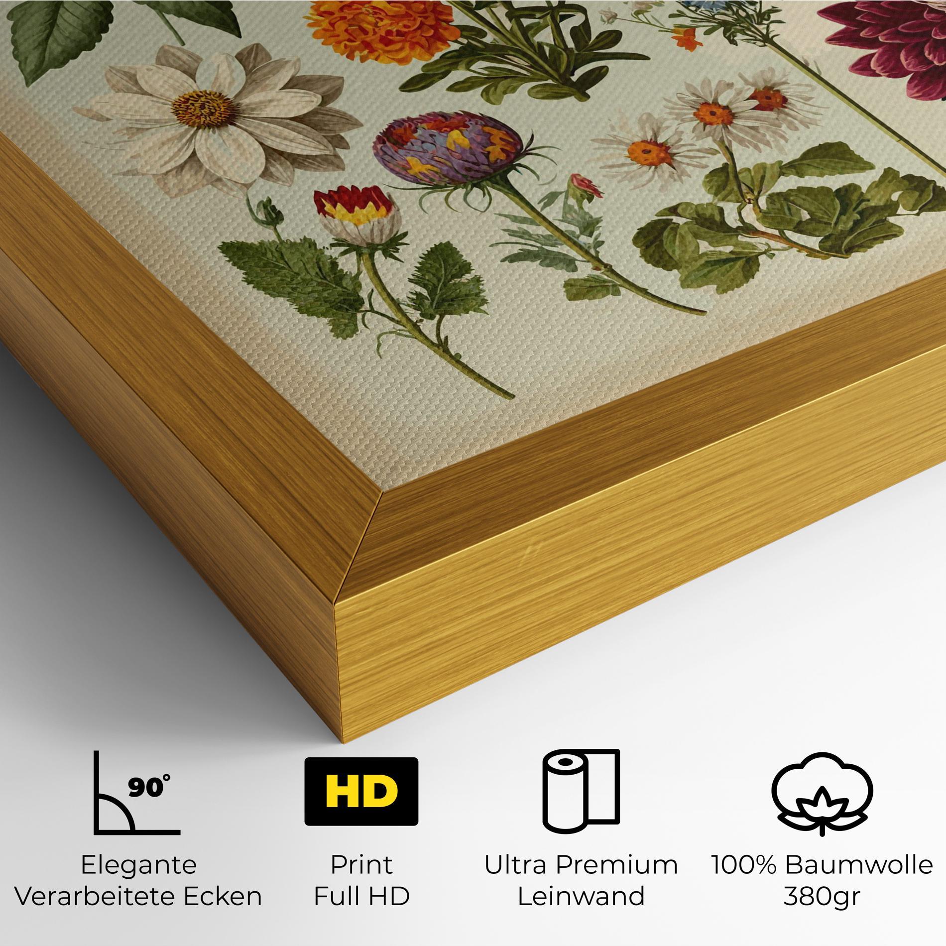 Leinwandbild Vintage Botanical mockup 4