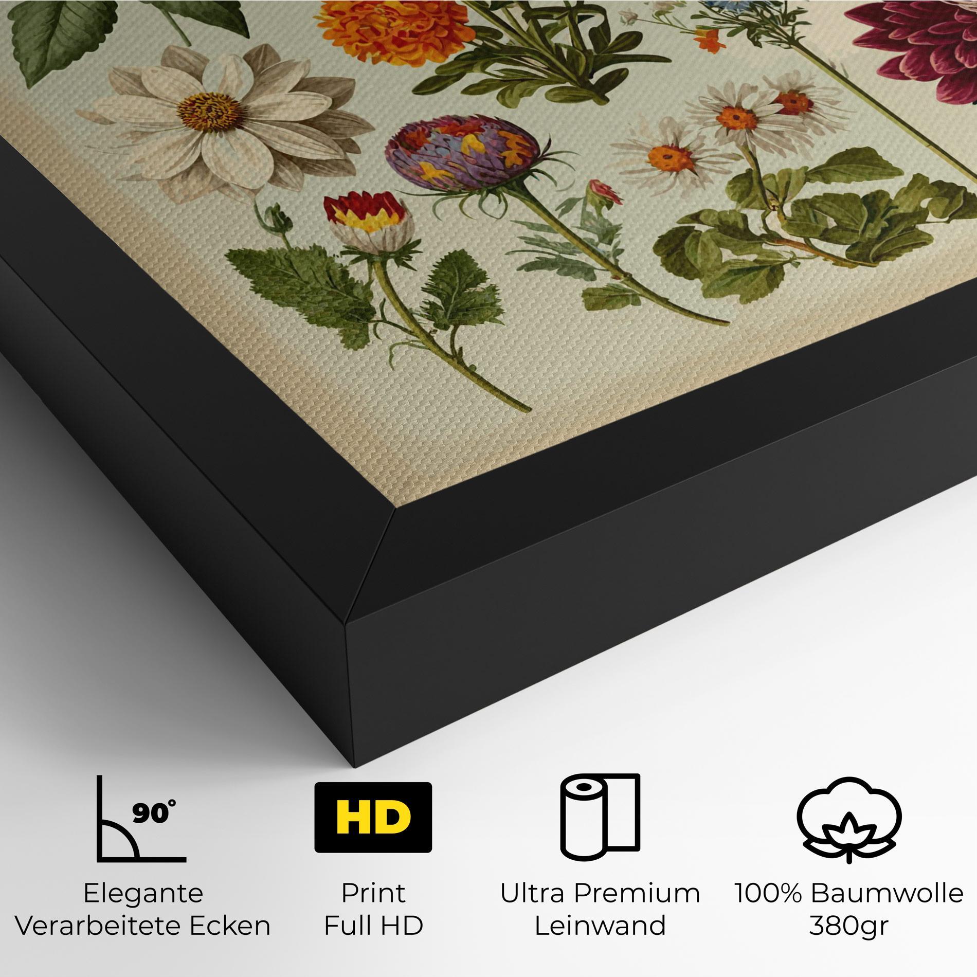 Leinwandbild Vintage Botanical mockup 4