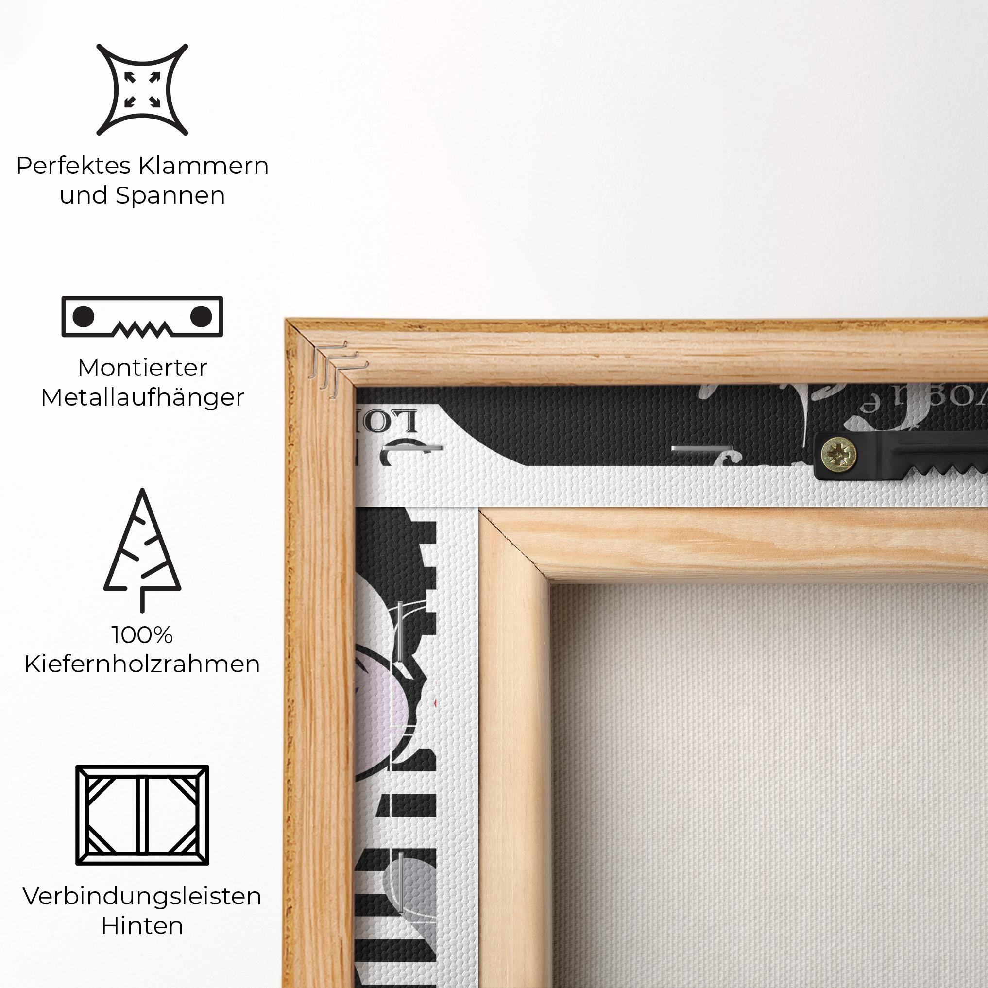 Leinwandbild Fashion Collage mockup 5