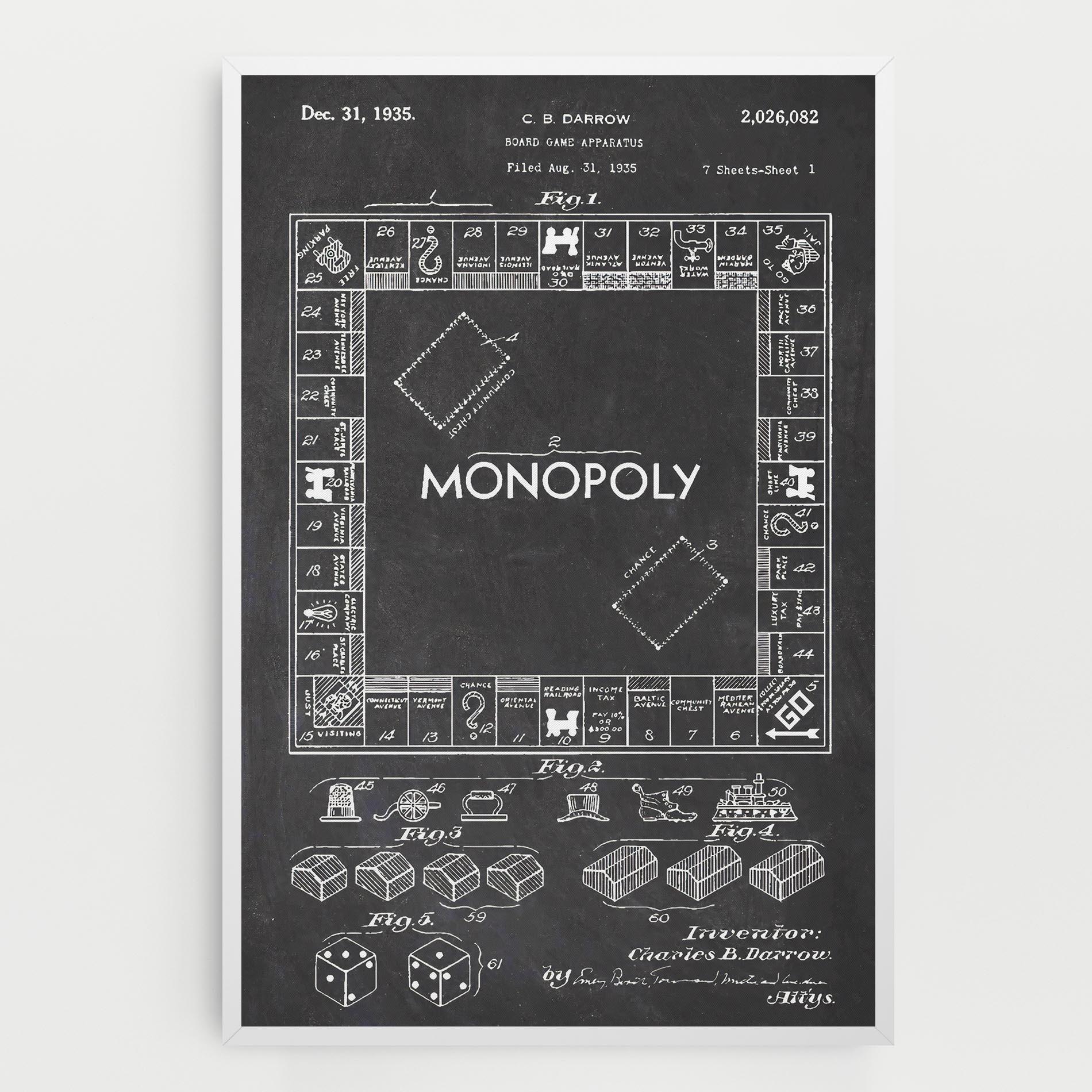 Leinwandbild Monopoly Board mockup 0
