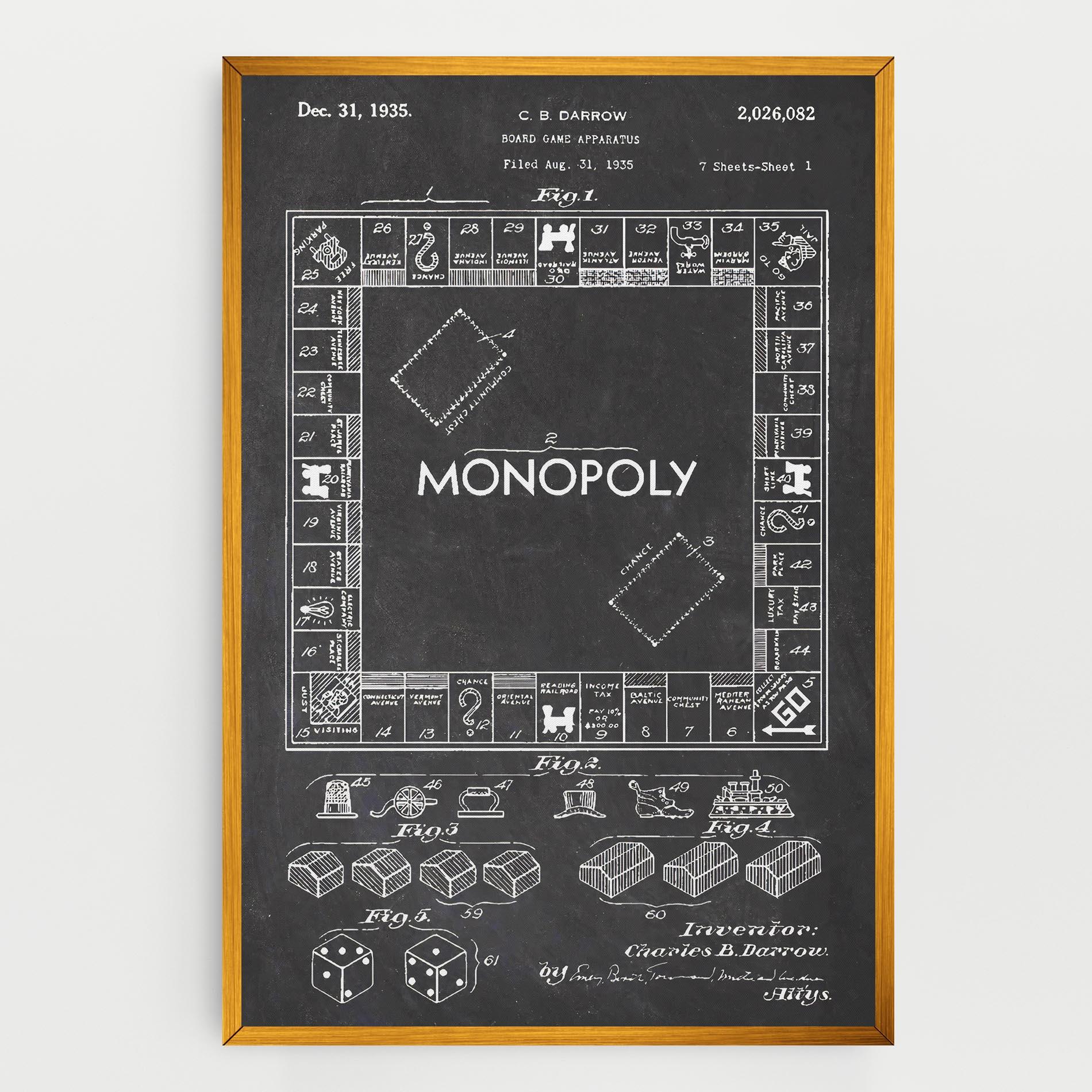 Leinwandbild Monopoly Board mockup 0