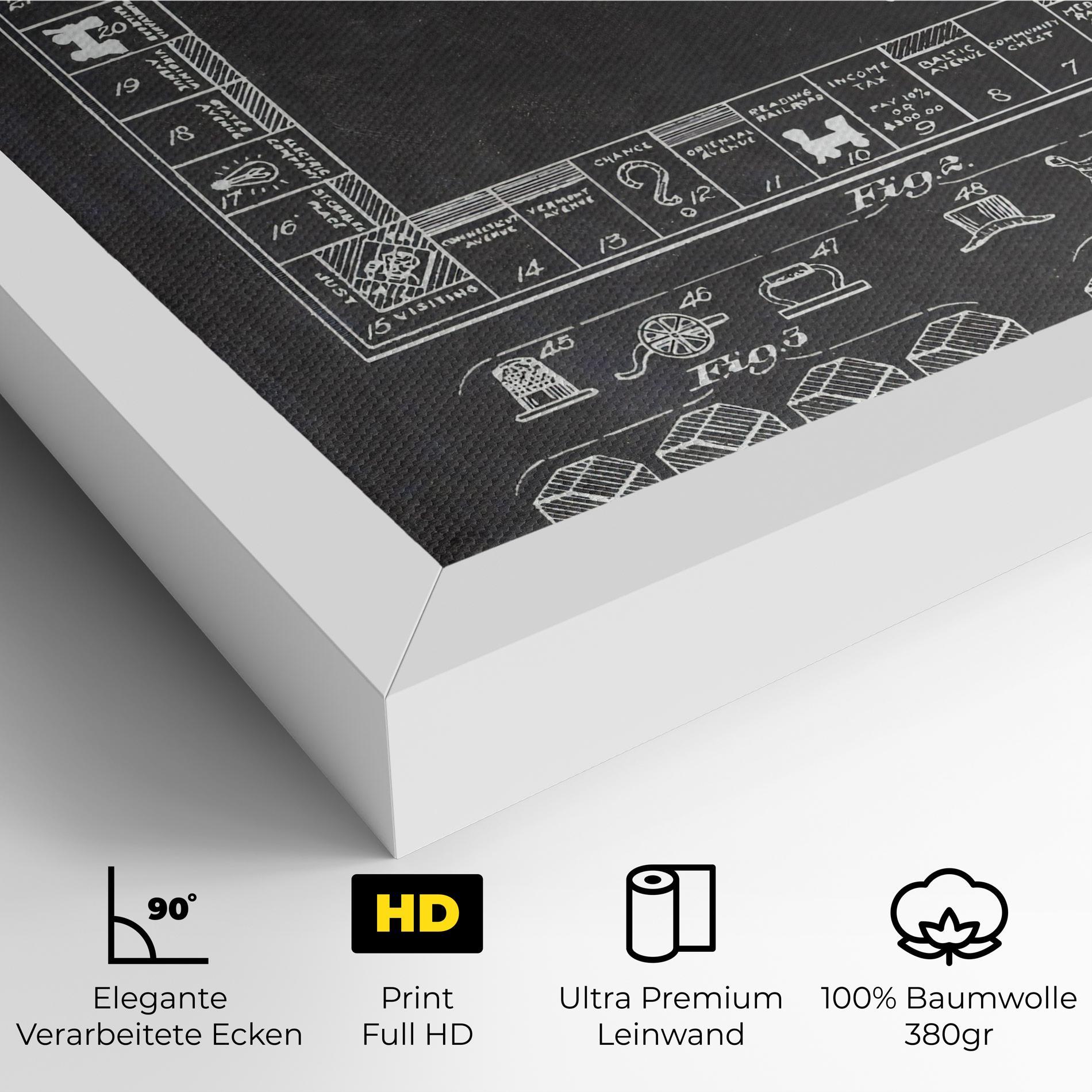 Leinwandbild Monopoly Board mockup 4