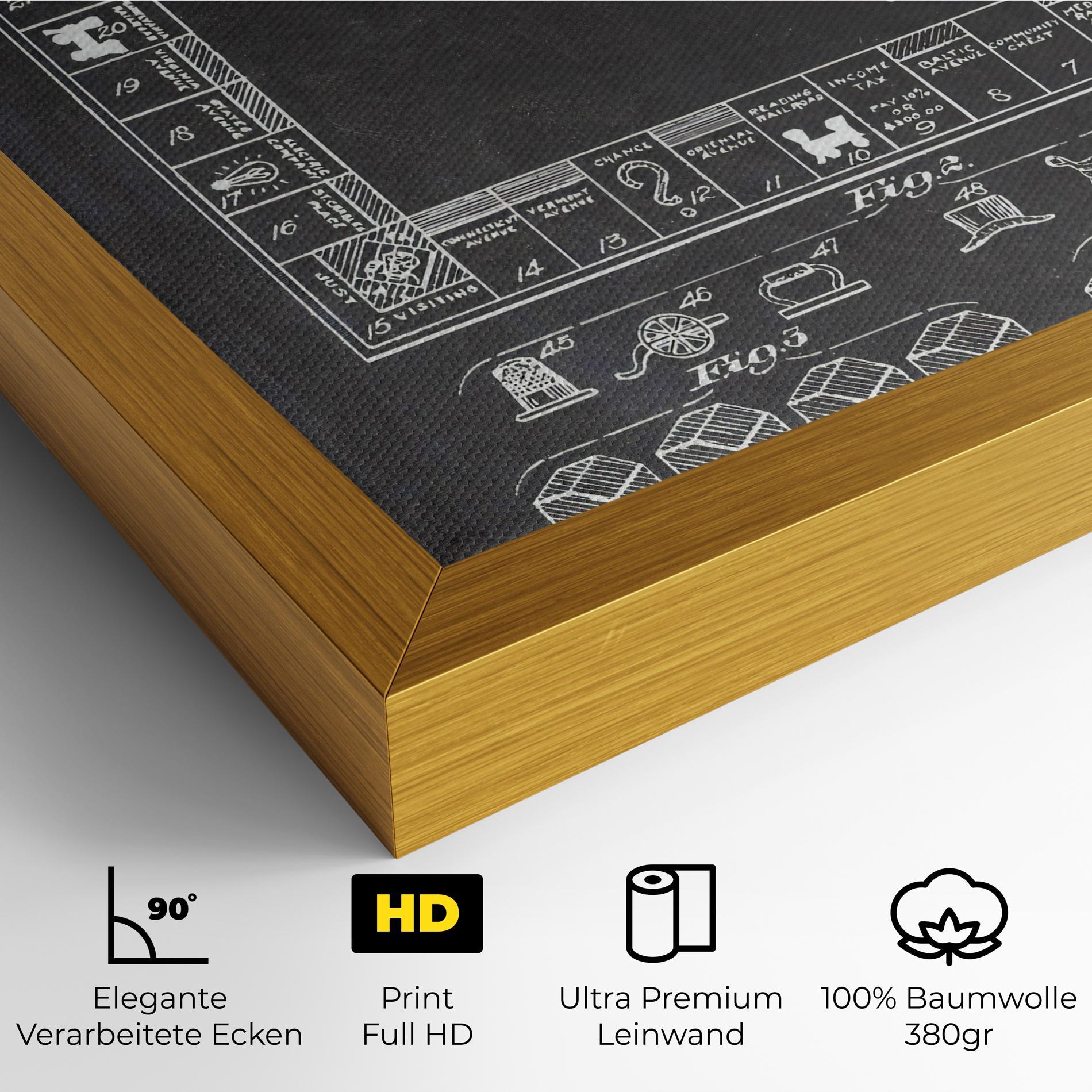 Leinwandbild Monopoly Board mockup 4