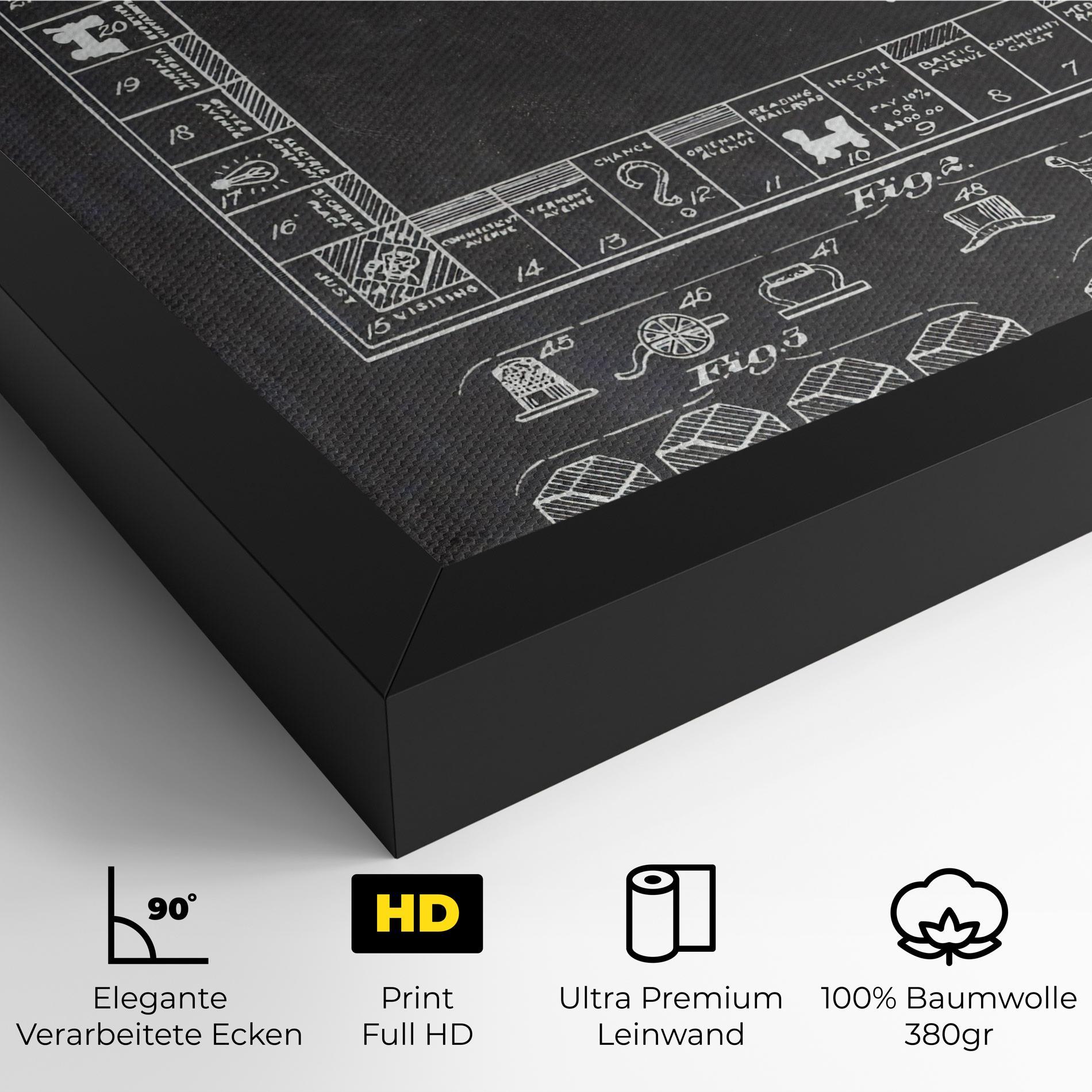 Leinwandbild Monopoly Board mockup 4