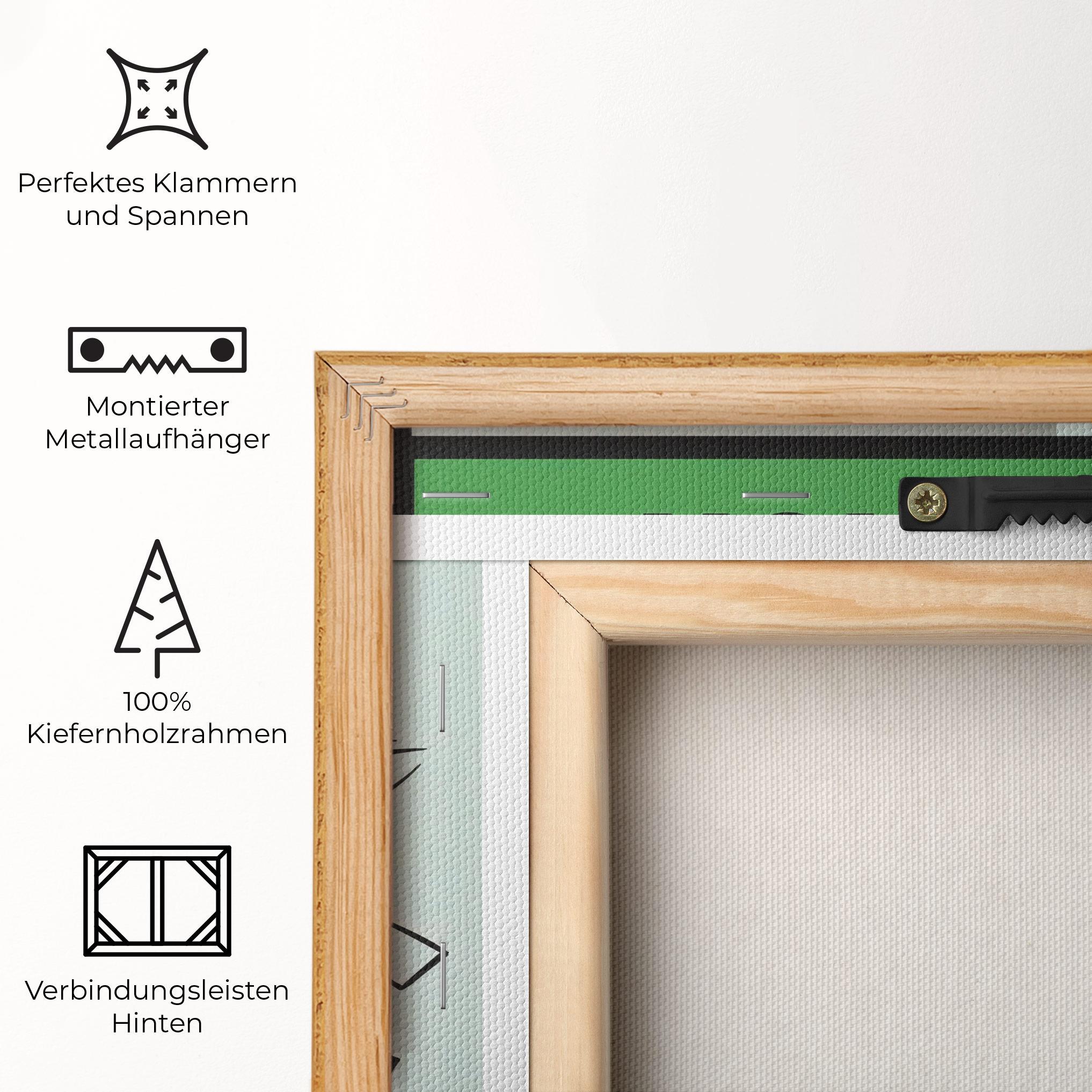 Leinwandbild AMBITION mockup 5