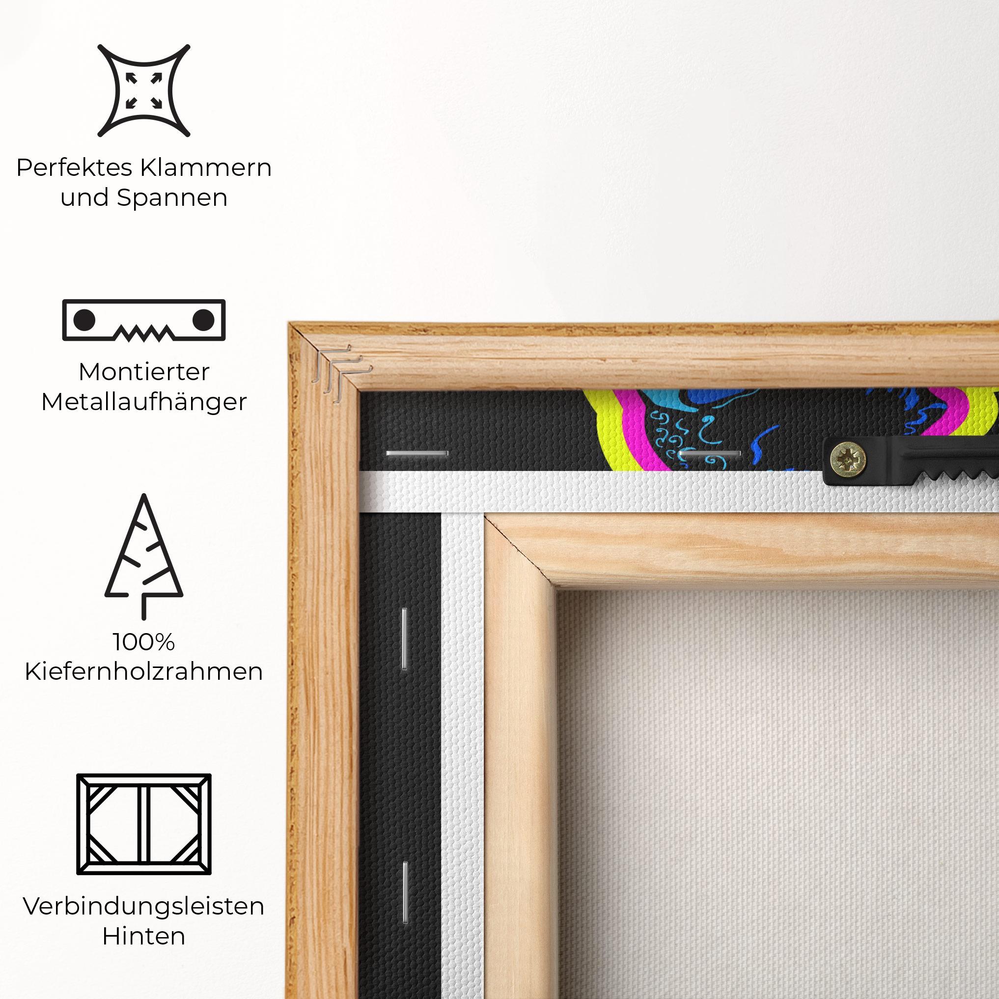 Leinwandbild Guitarist Art mockup 5