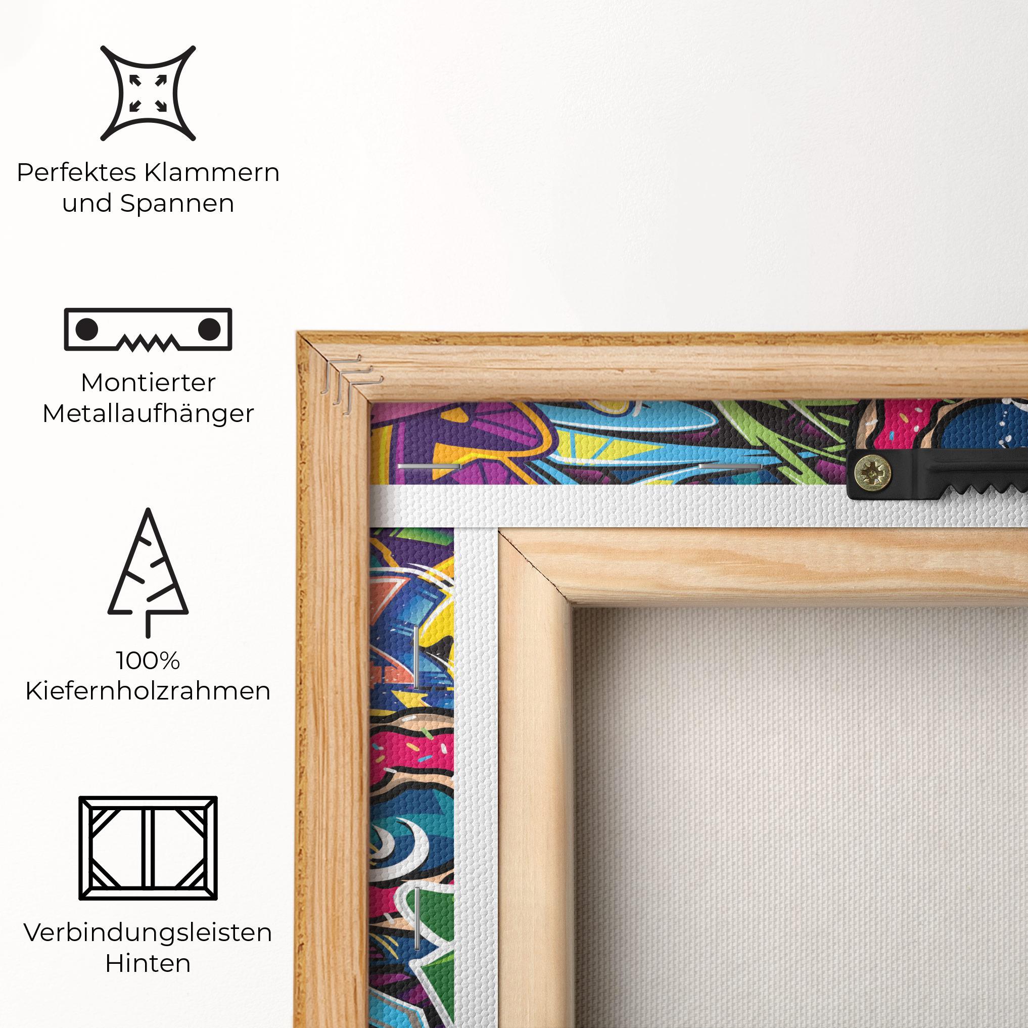 Leinwandbild Graffiti Letters mockup 5