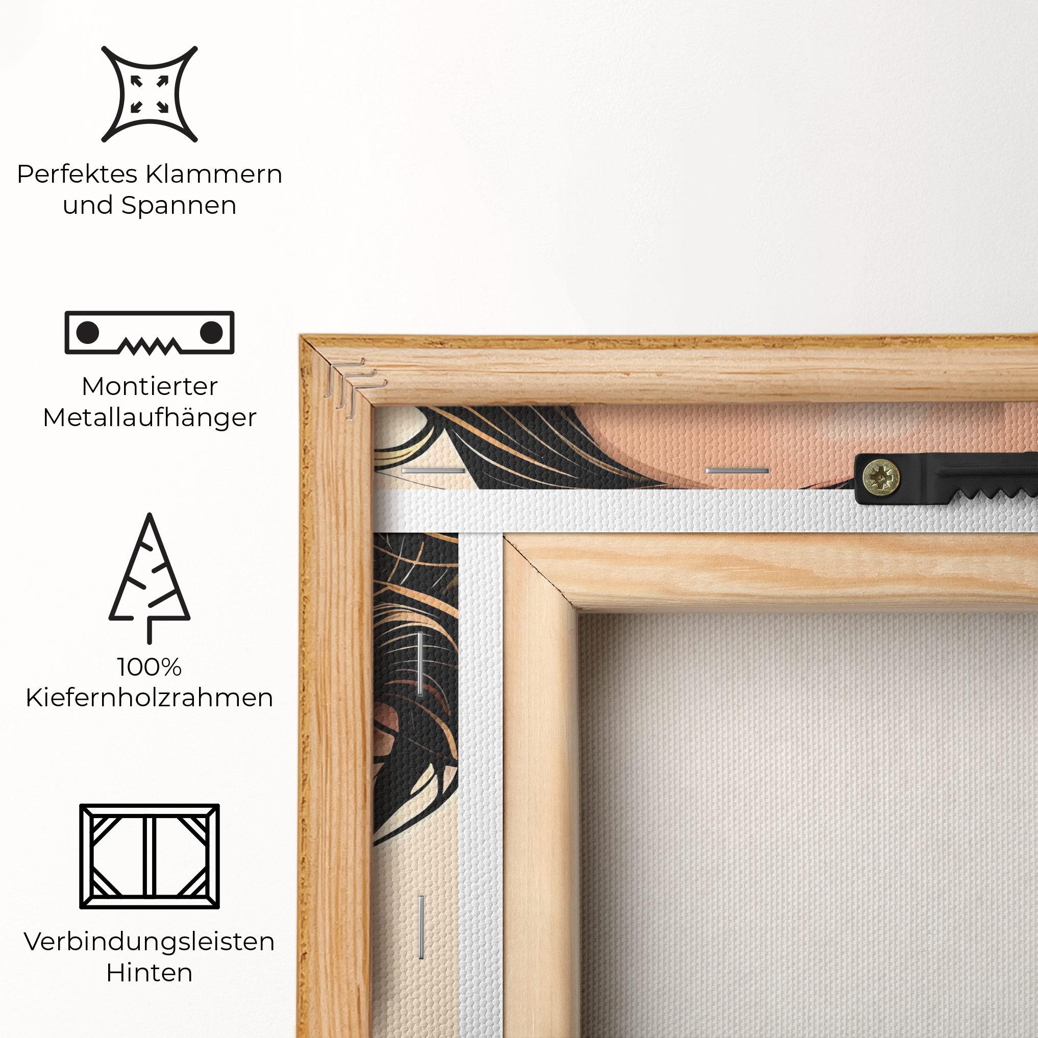 Leinwandbild Red Pop Lips mockup 5