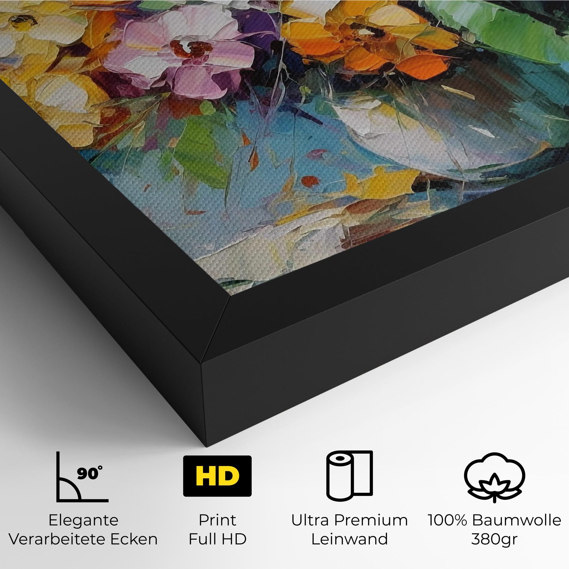 Colorfull Flowers Painting mockup 4