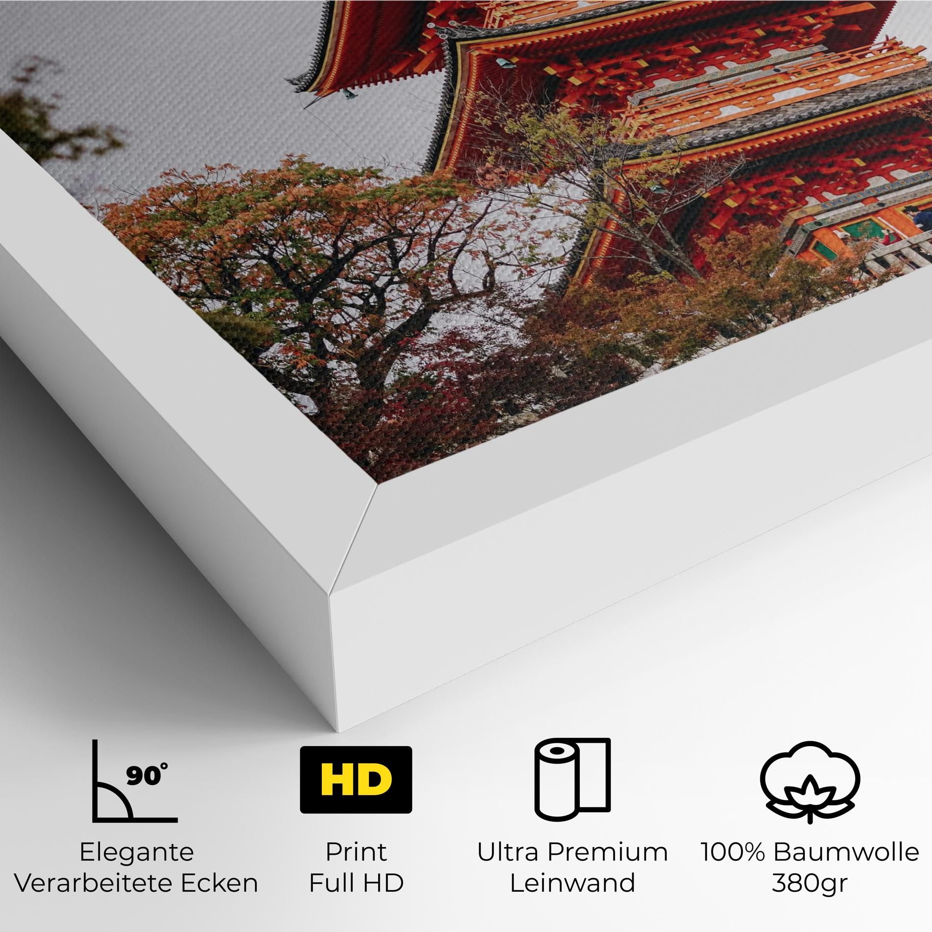 Kiyomizu Dera mockup 4