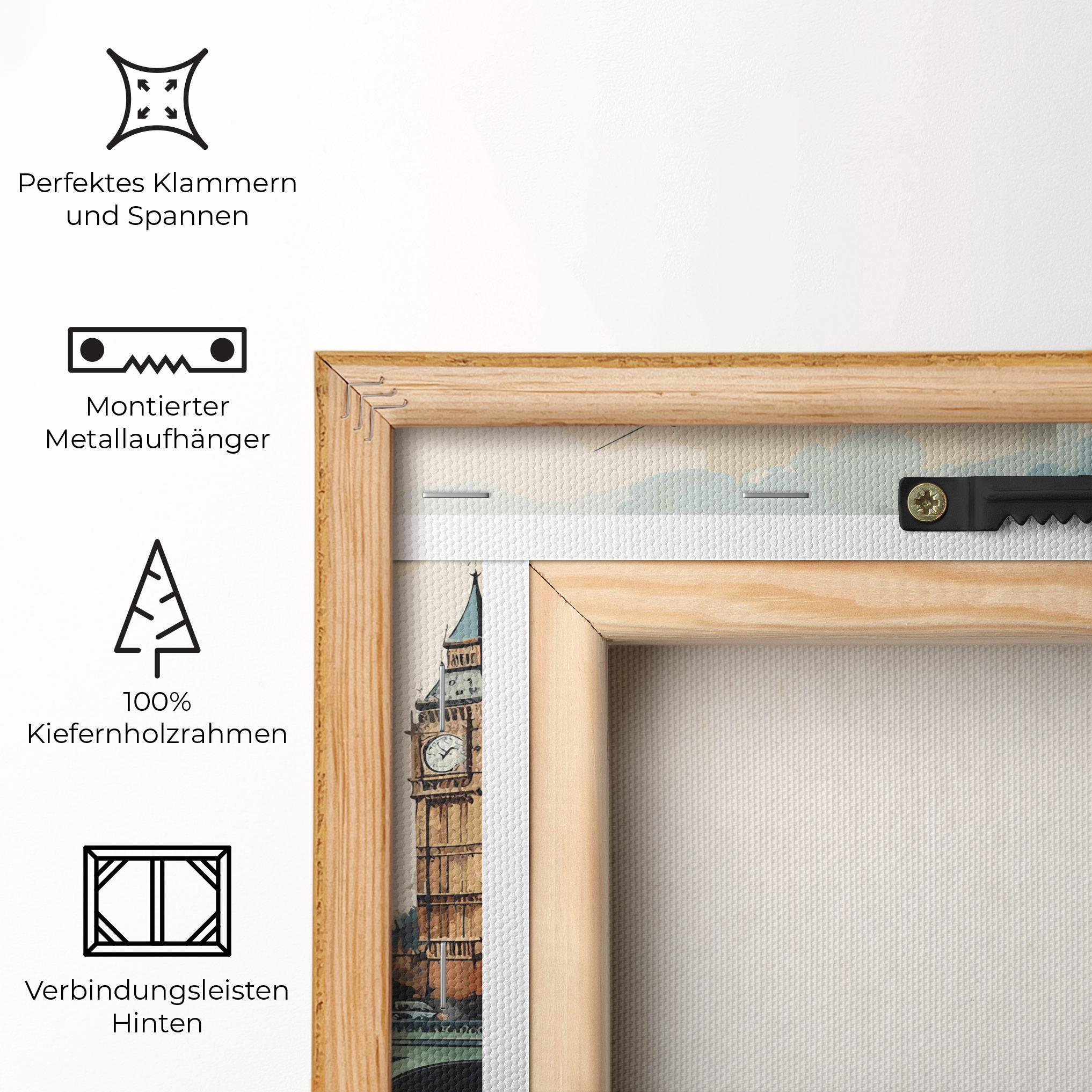 Leinwandbild England Art mockup 5