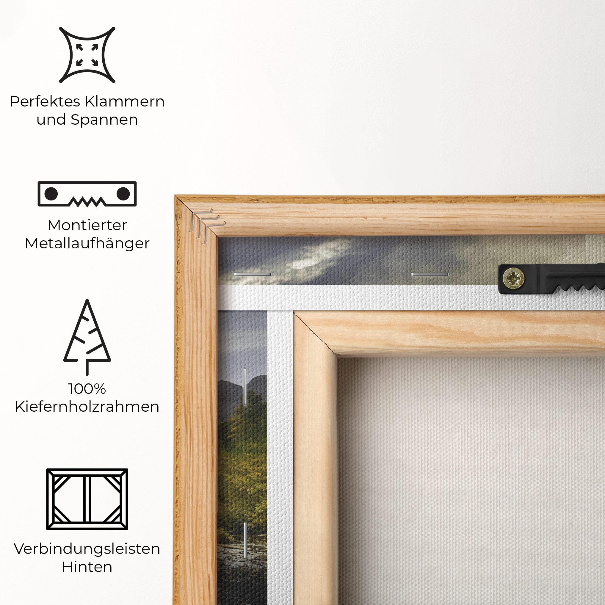 Leinwandbild Cloudy Lake mockup 5