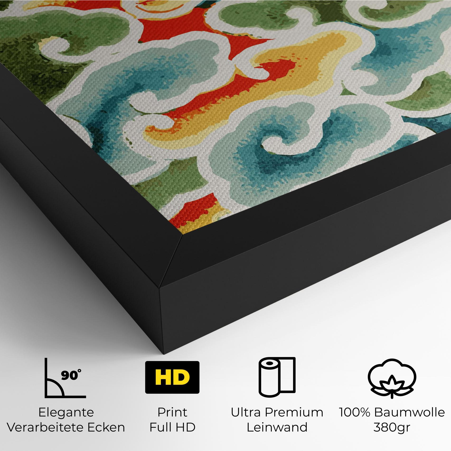 Leinwandbild Green Blue Clouds mockup 4