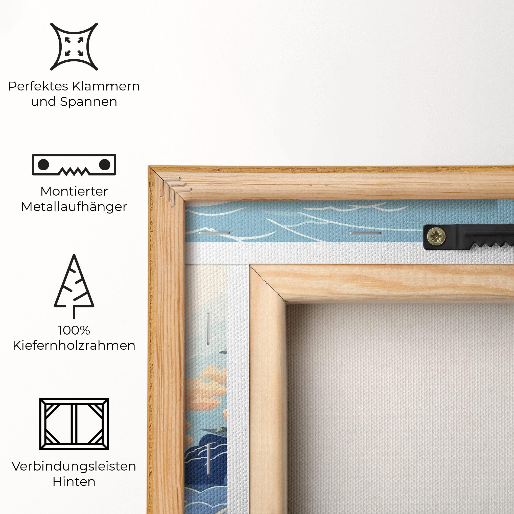 Leinwandbild Big White Clouds mockup 5