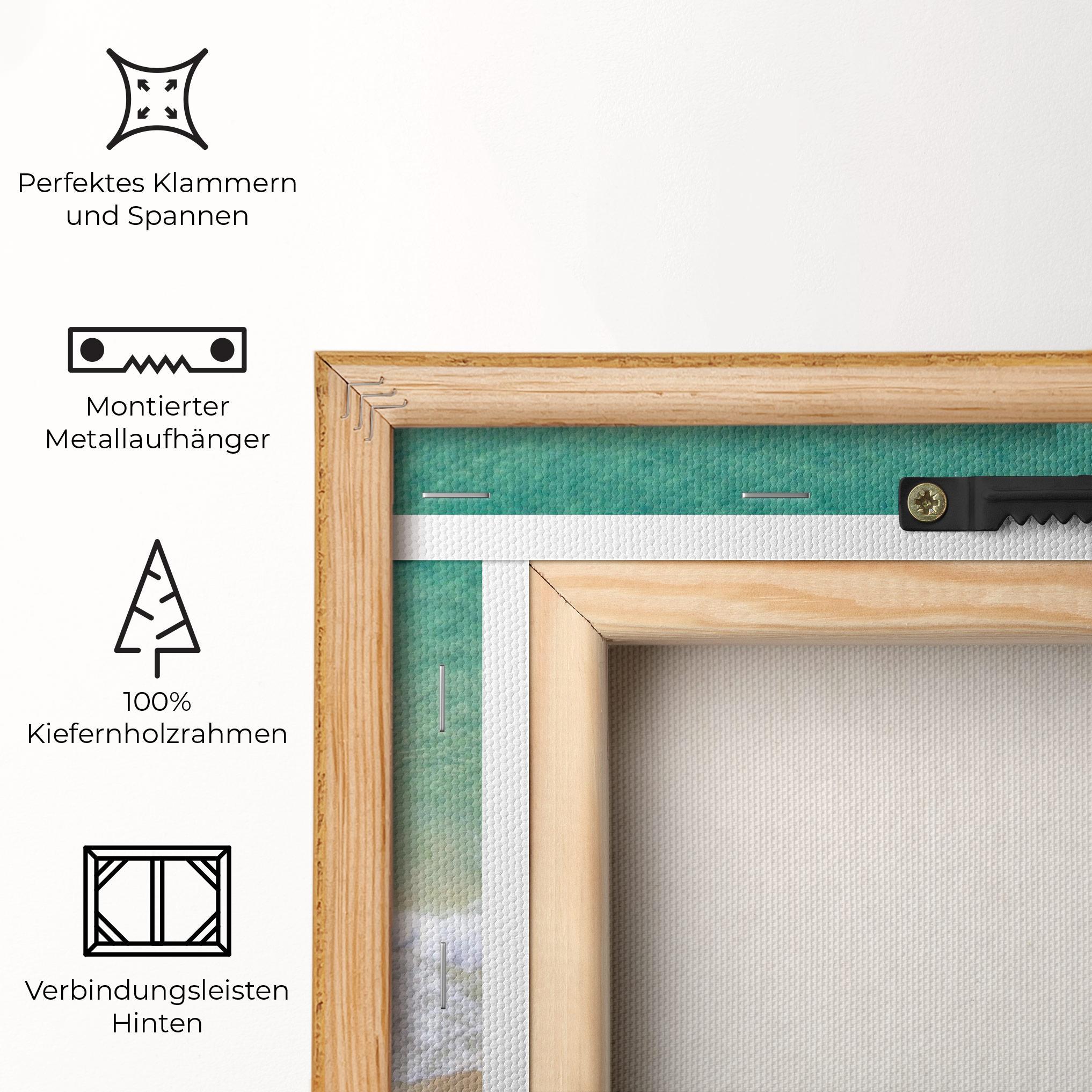 Leinwandbild Blue Waves Beach mockup 5